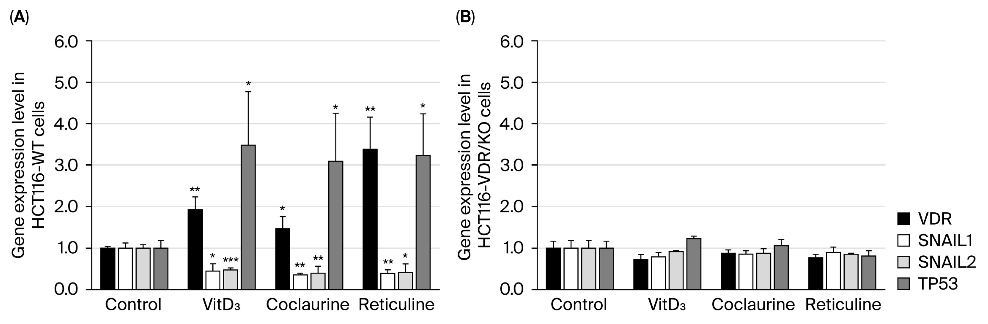 Cimb 47 00810 g004 Cimb 47 00810 g004