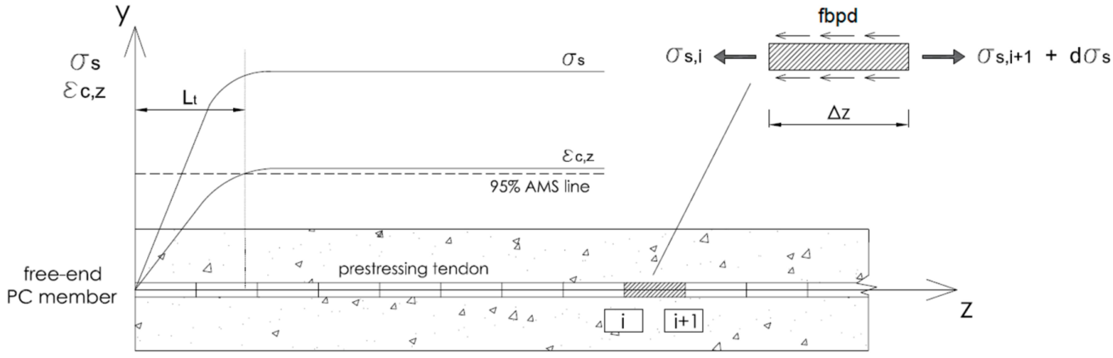 Civileng 01 00006 g002