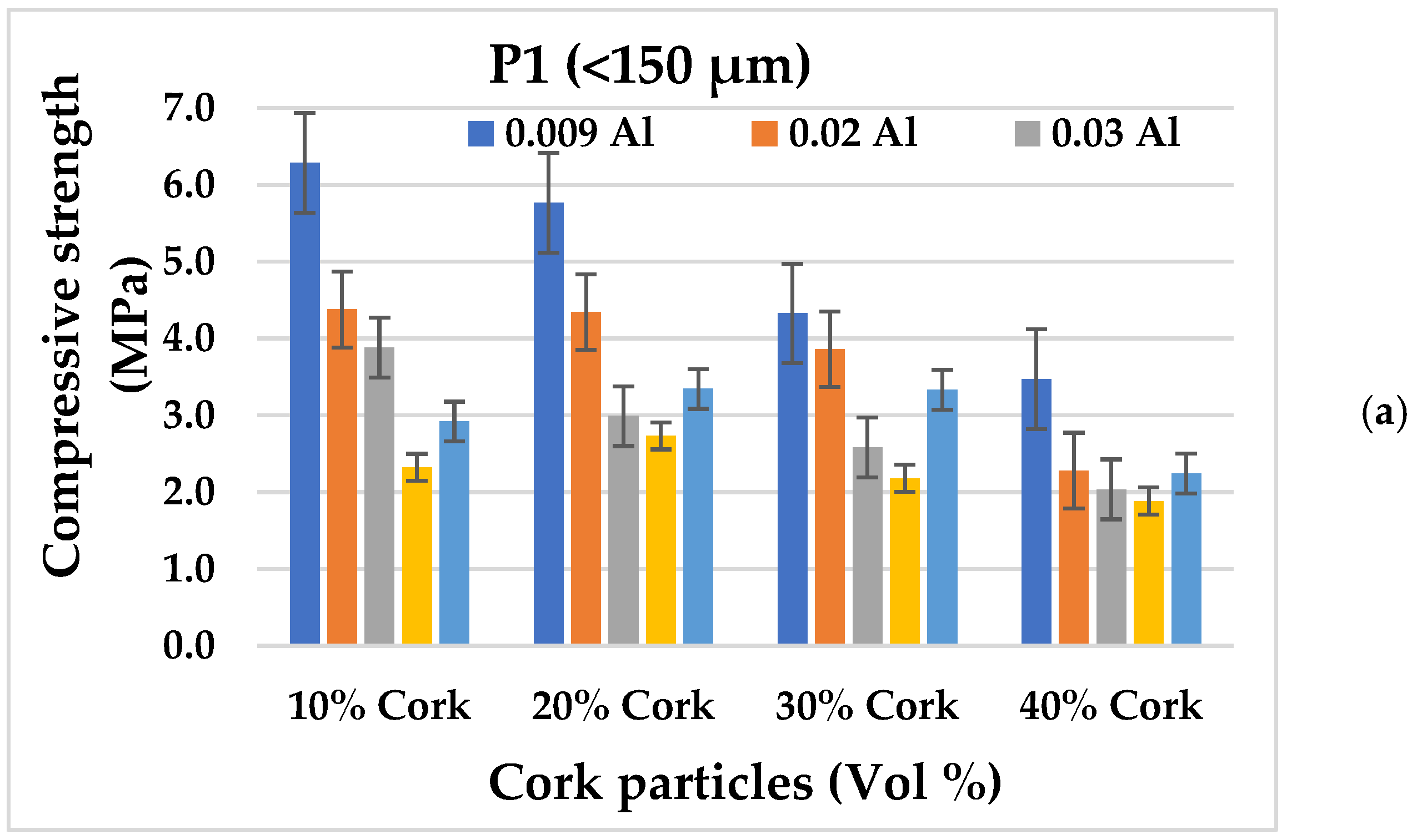 Civileng 02 00029 g002a