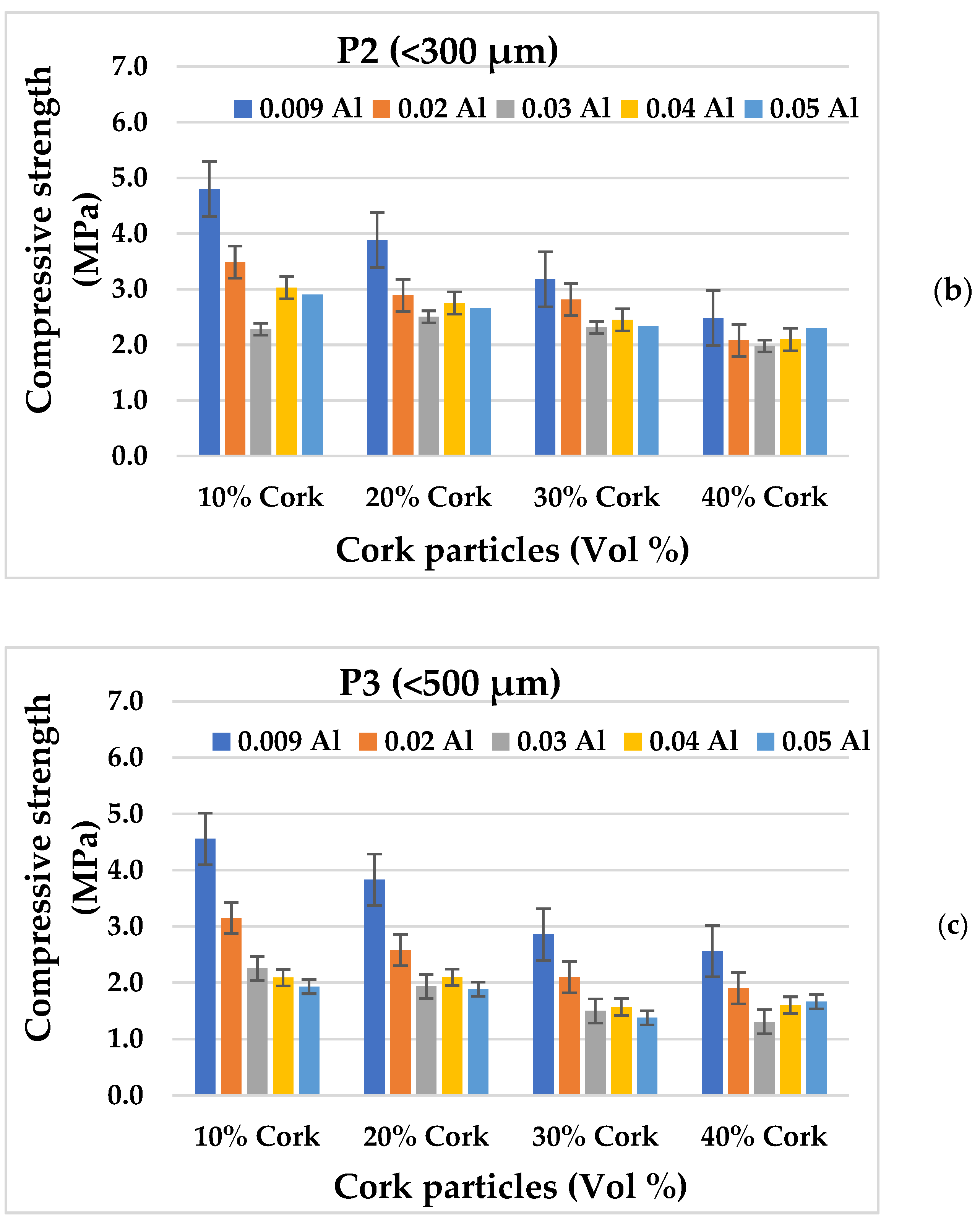 Civileng 02 00029 g002b