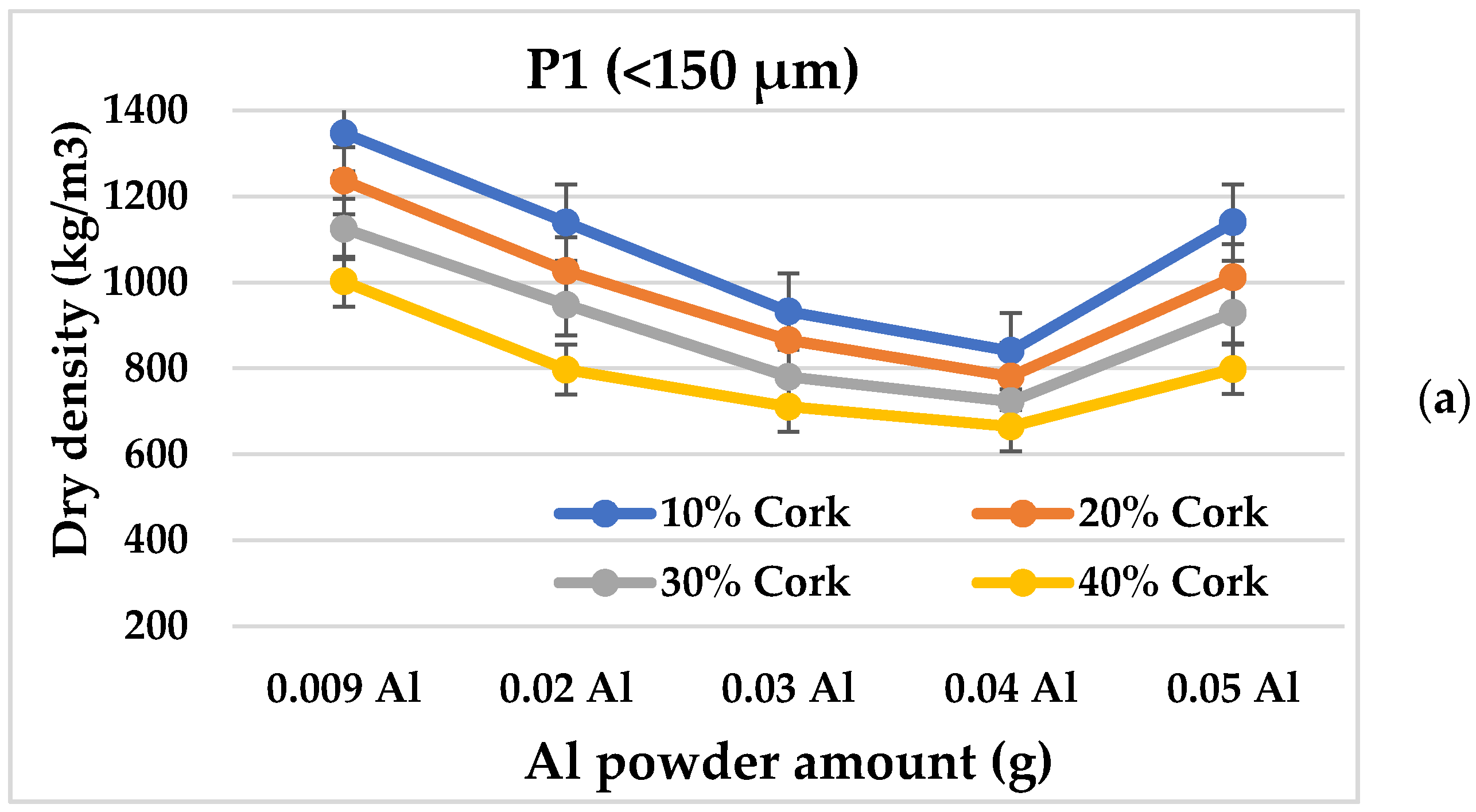 Civileng 02 00029 g003a