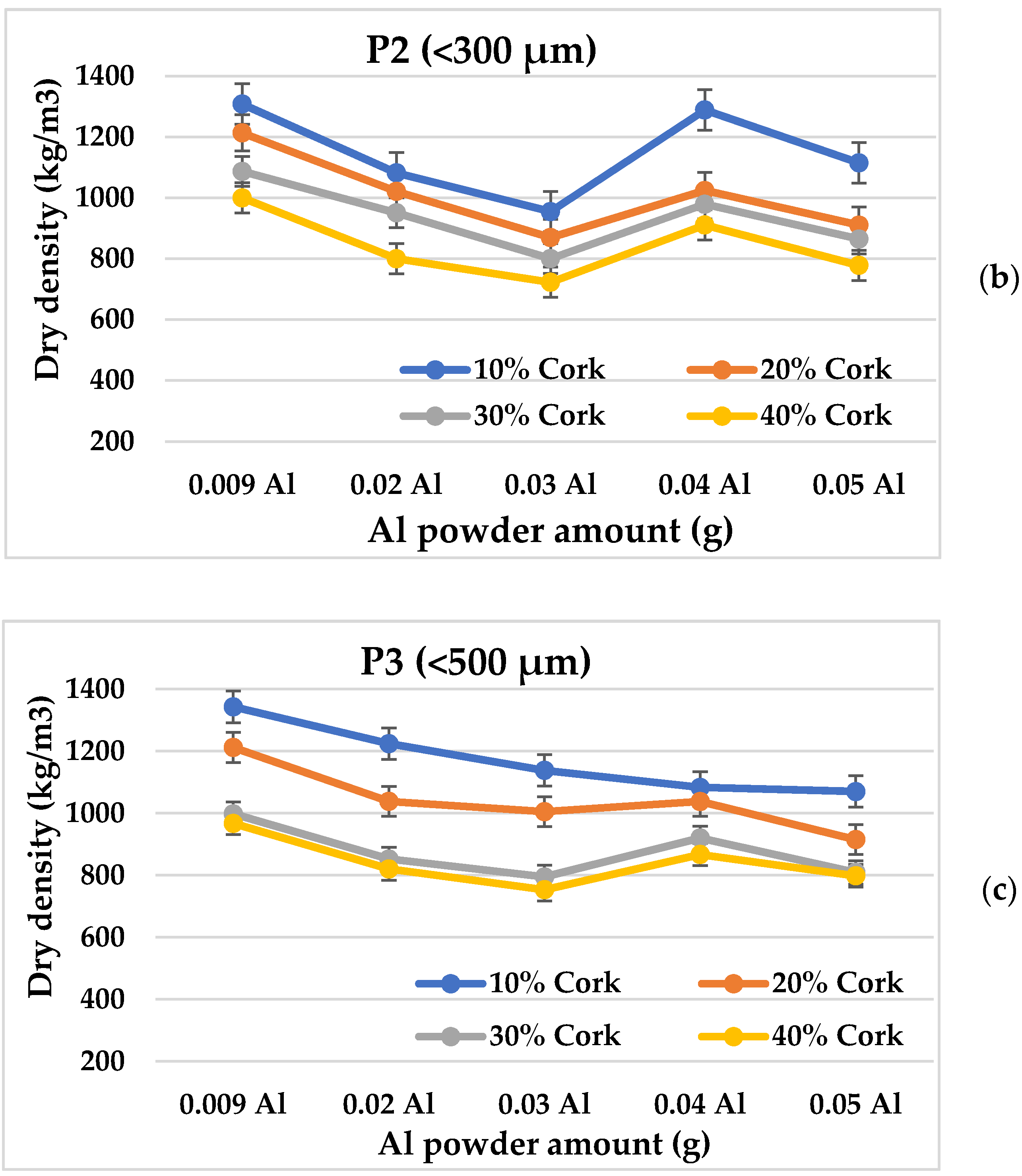 Civileng 02 00029 g003b