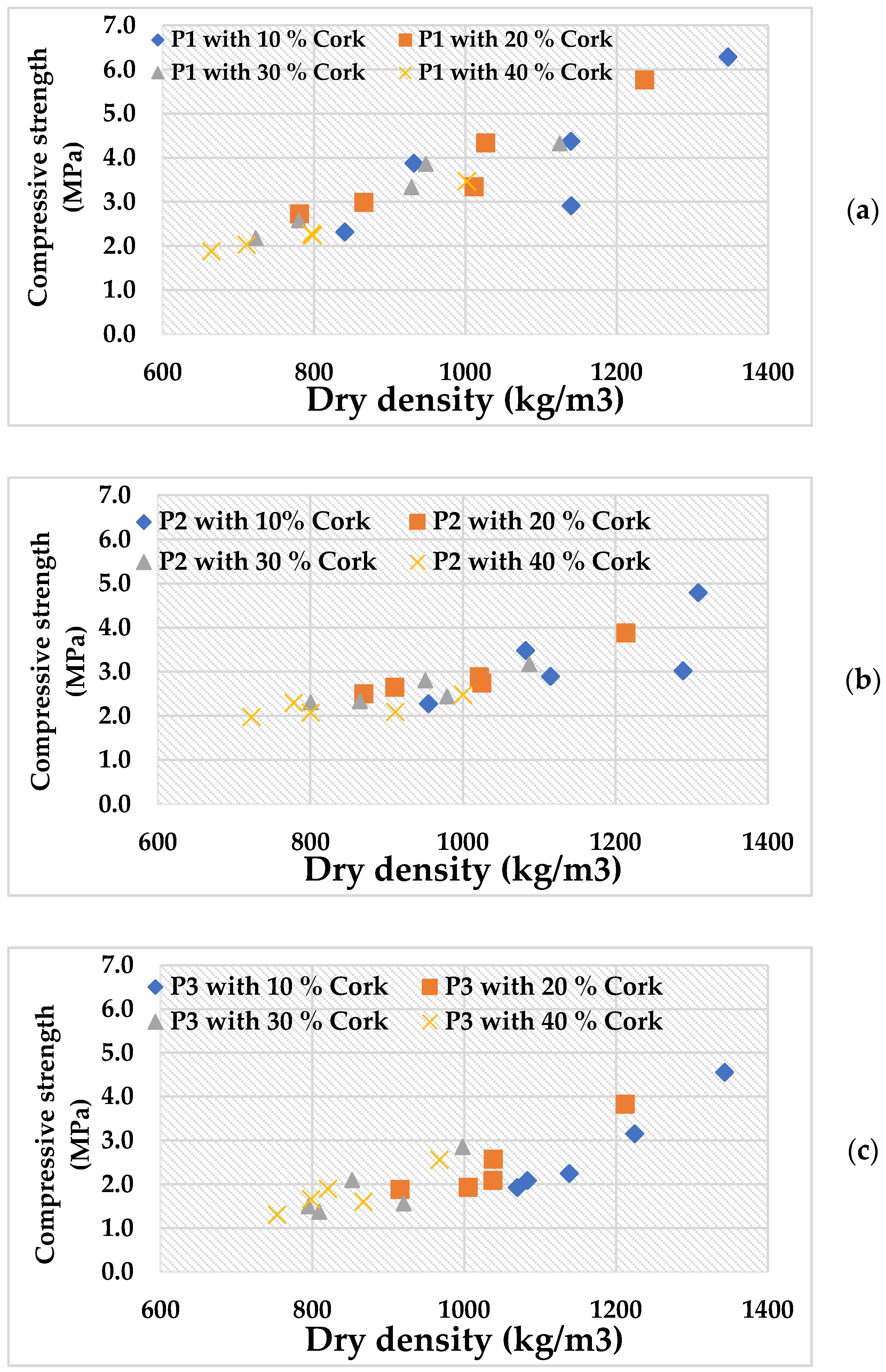 Civileng 02 00029 g004