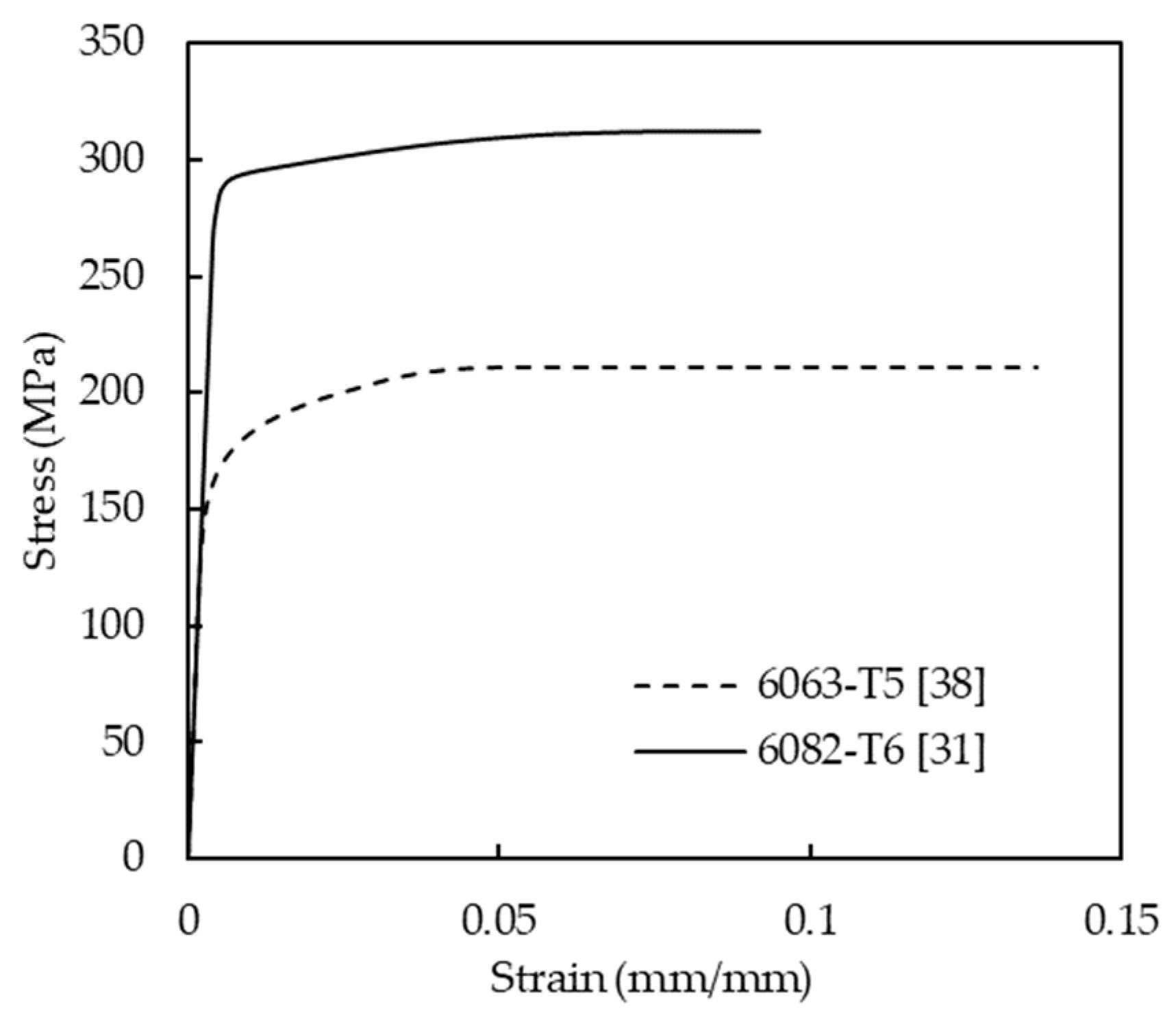 Civileng 02 00035 g004