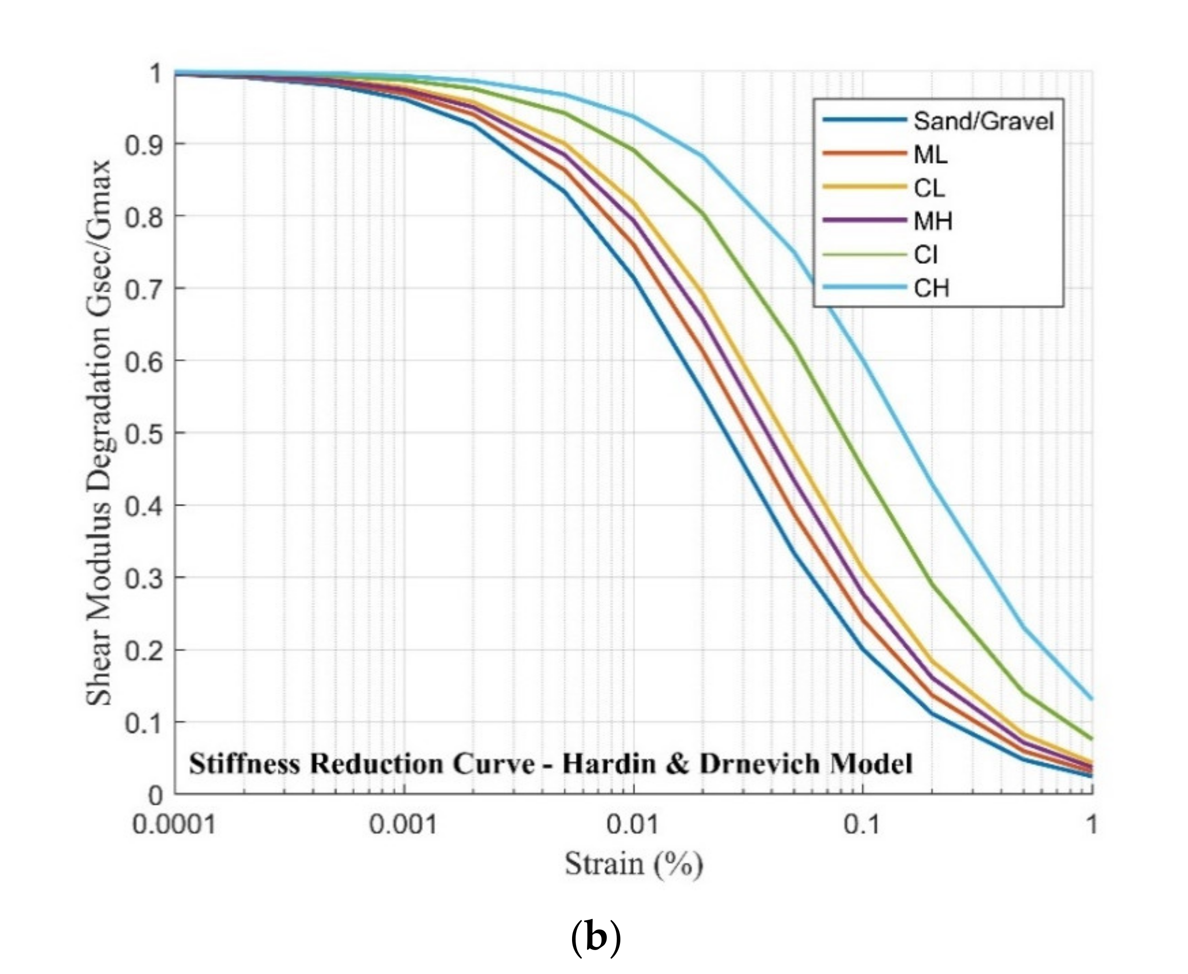 Civileng 02 00039 g002b
