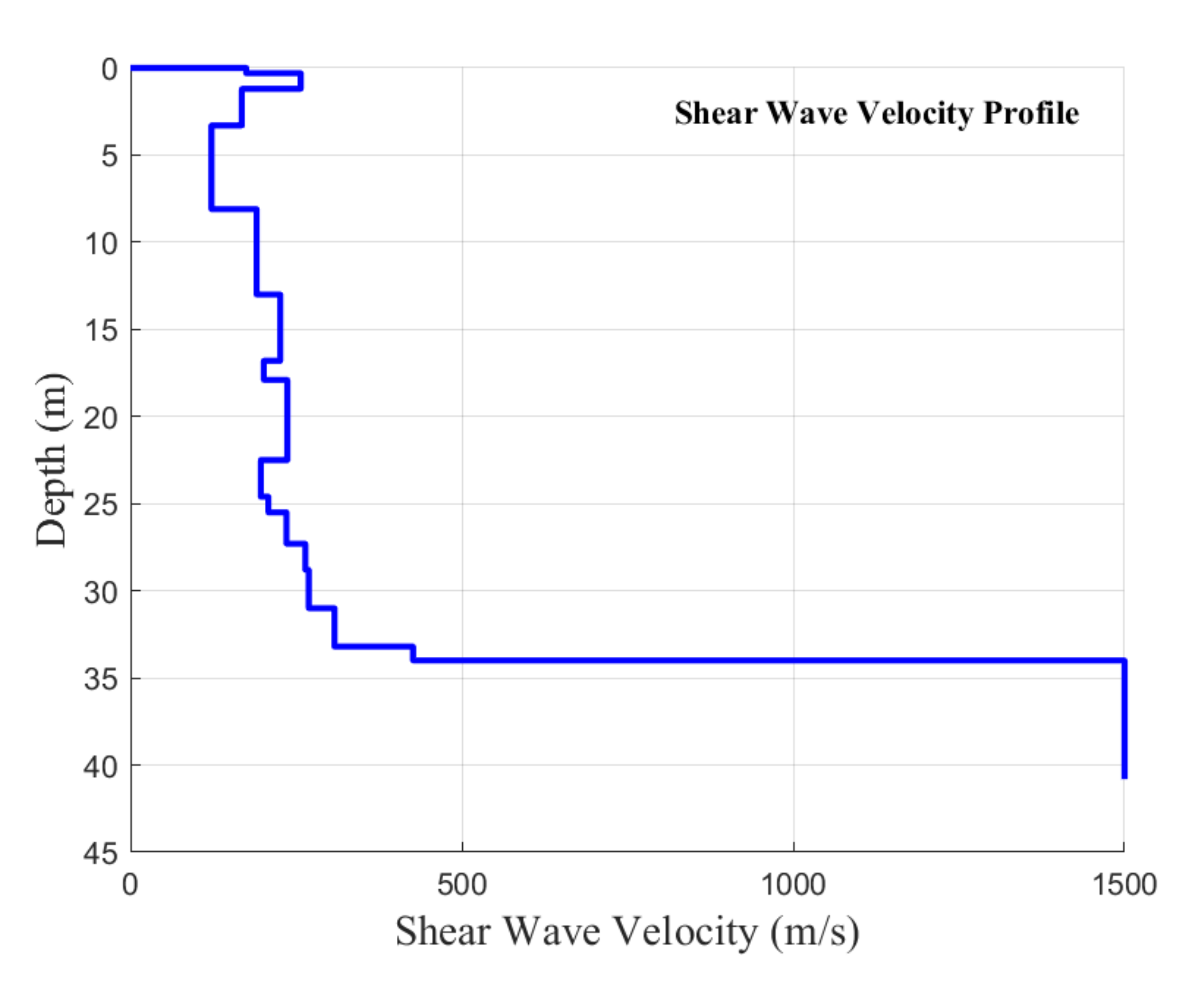 Civileng 02 00039 g004