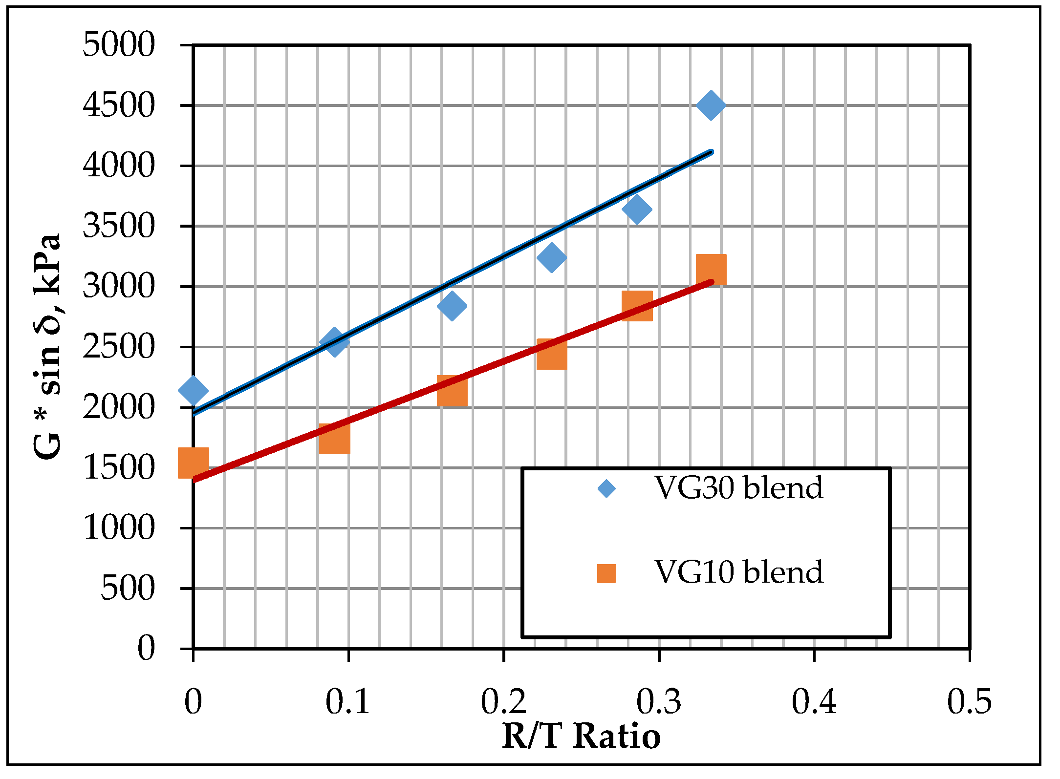 Civileng 02 00044 g003