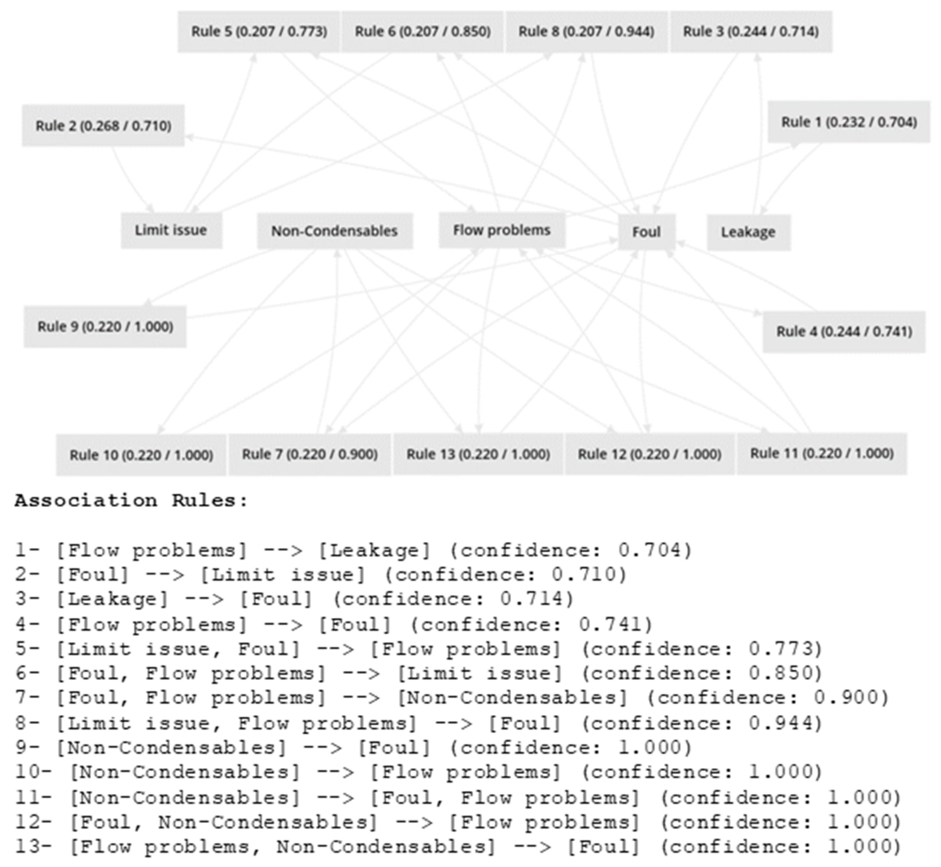 Civileng 02 00053 g007