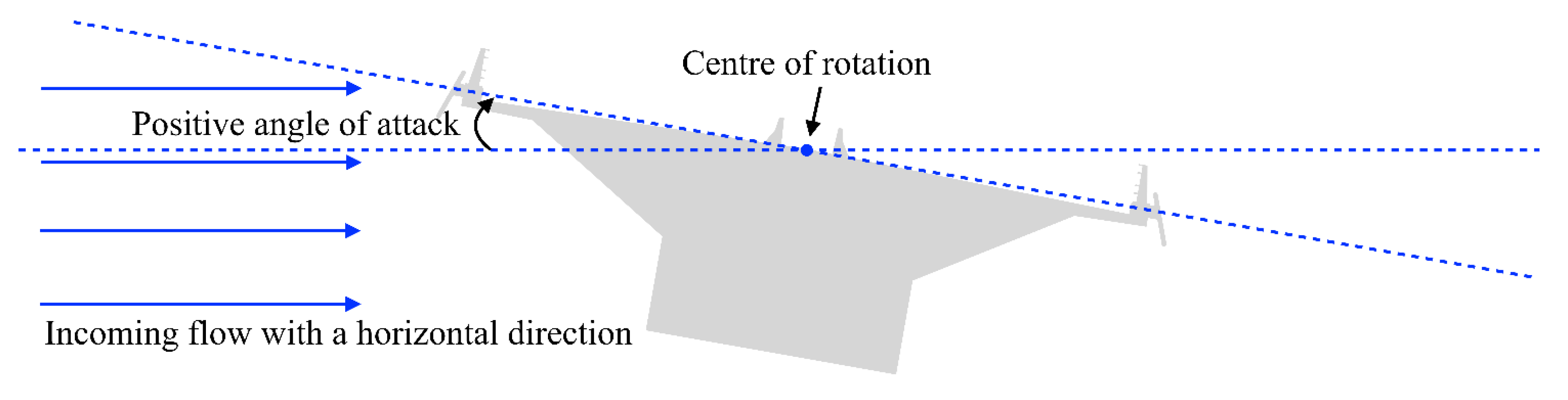 Civileng 02 00057 g005
