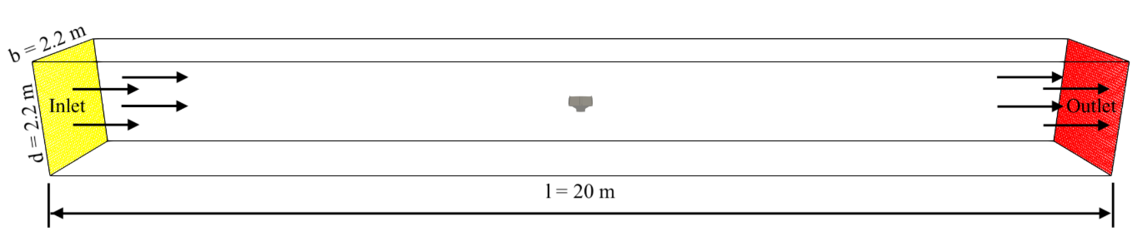 Civileng 02 00057 g007