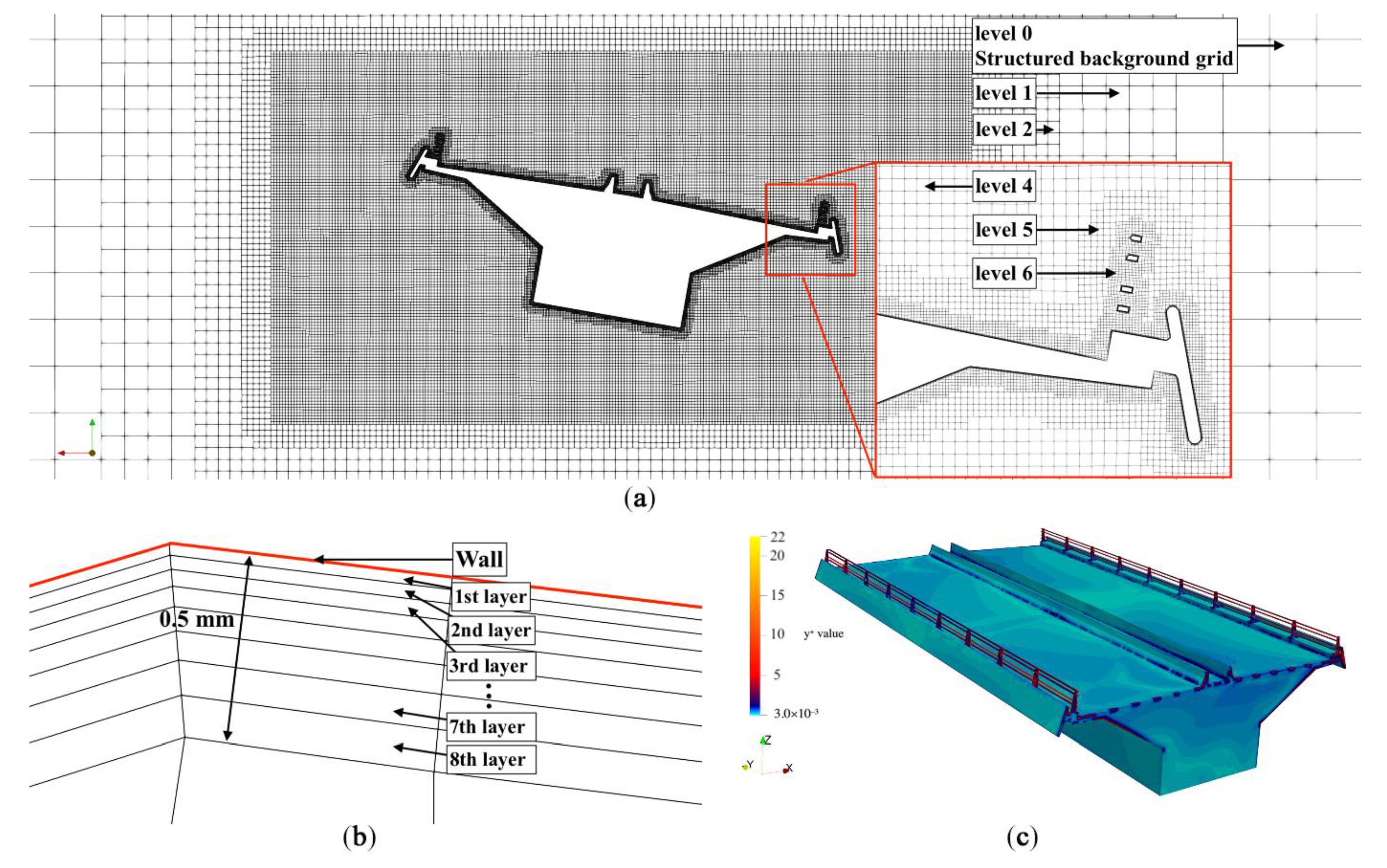 Civileng 02 00057 g008