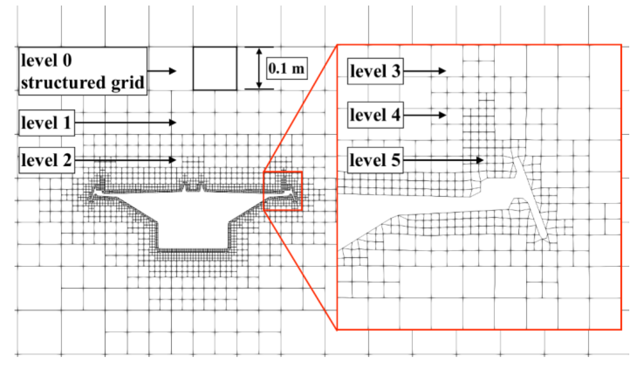 Civileng 02 00057 g010