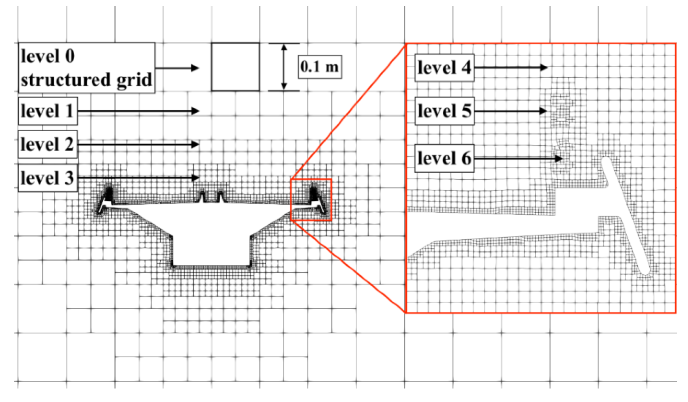 Civileng 02 00057 g011