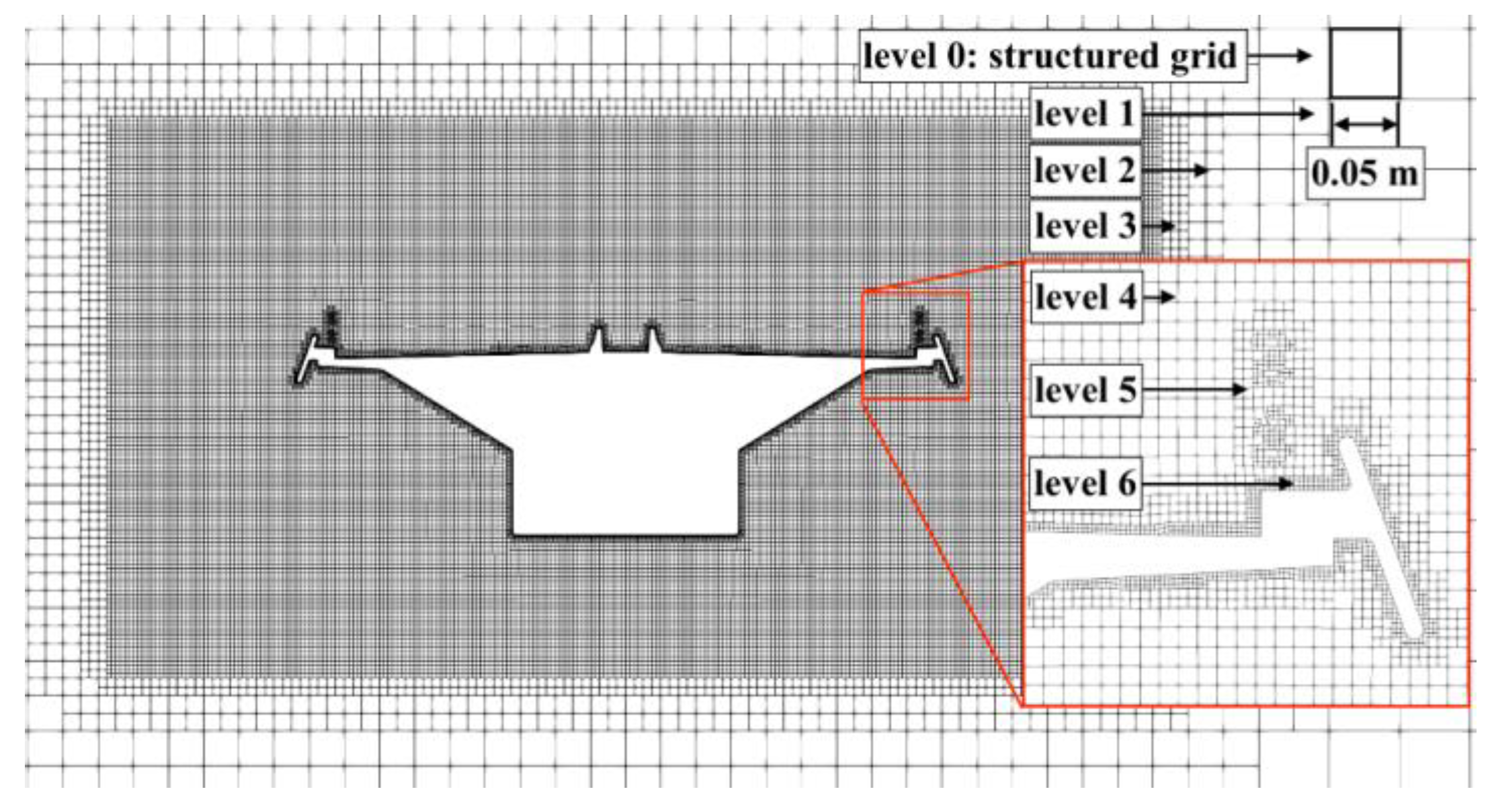 Civileng 02 00057 g012