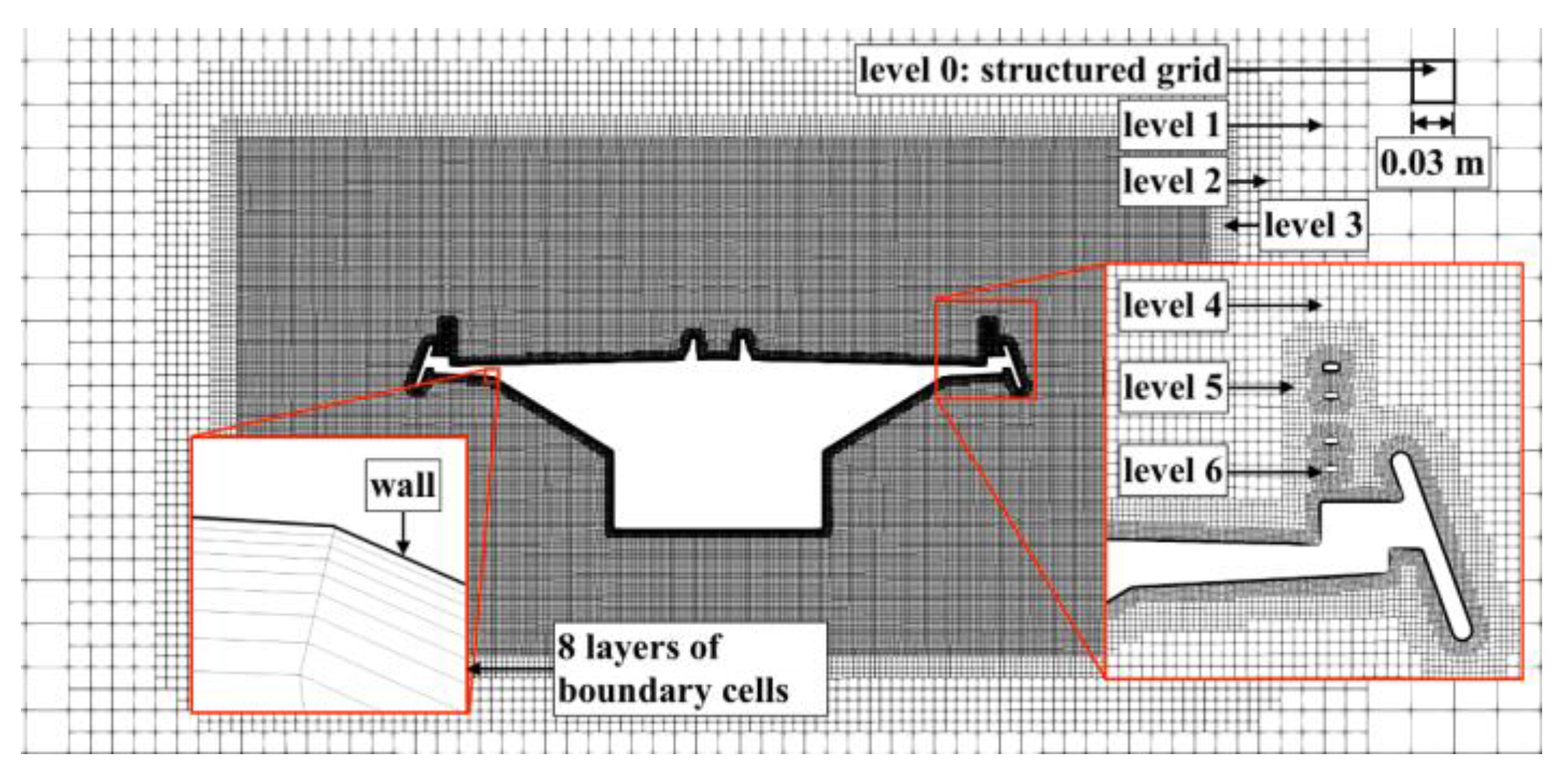 Civileng 02 00057 g014