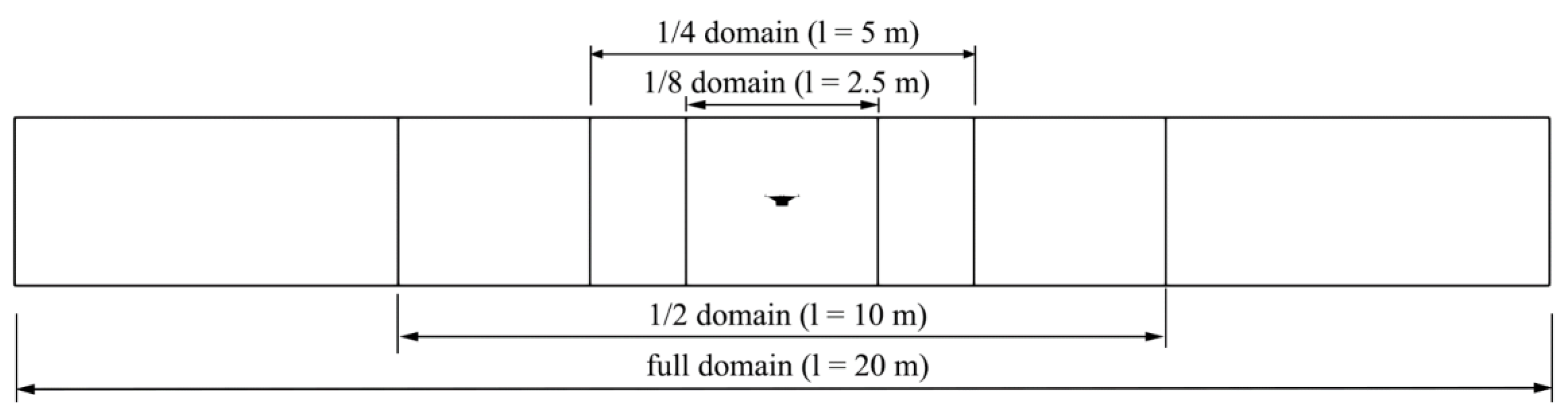 Civileng 02 00057 g017