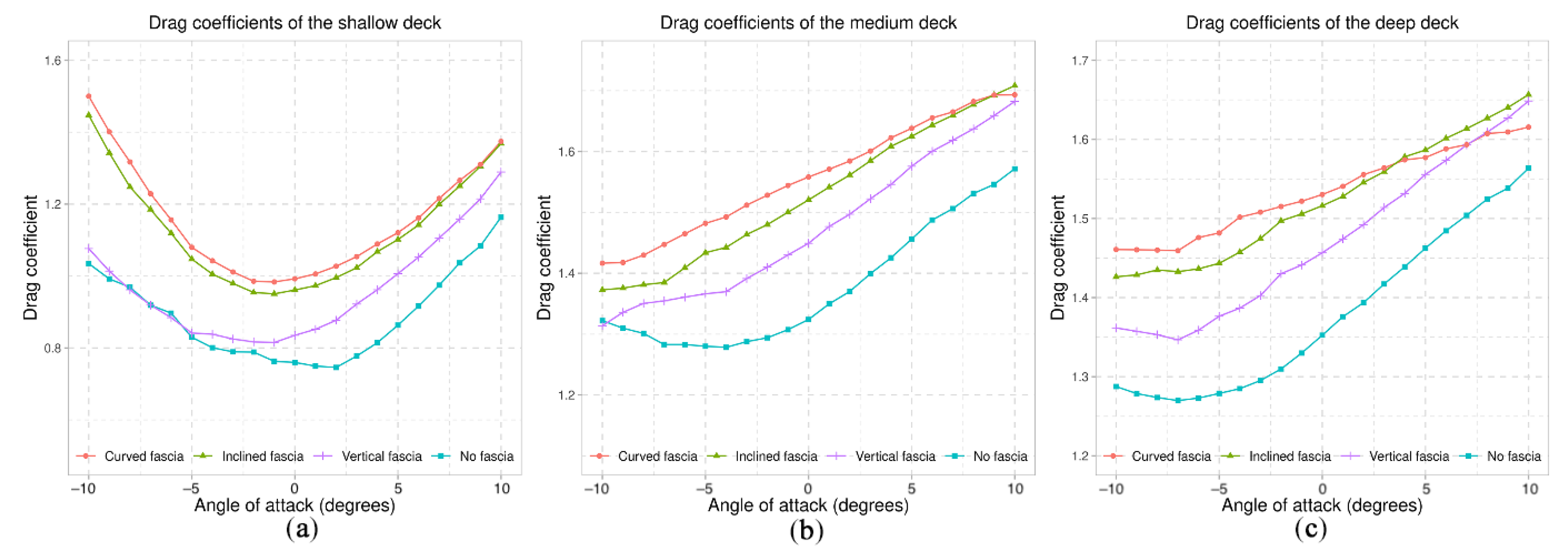 Civileng 02 00057 g024