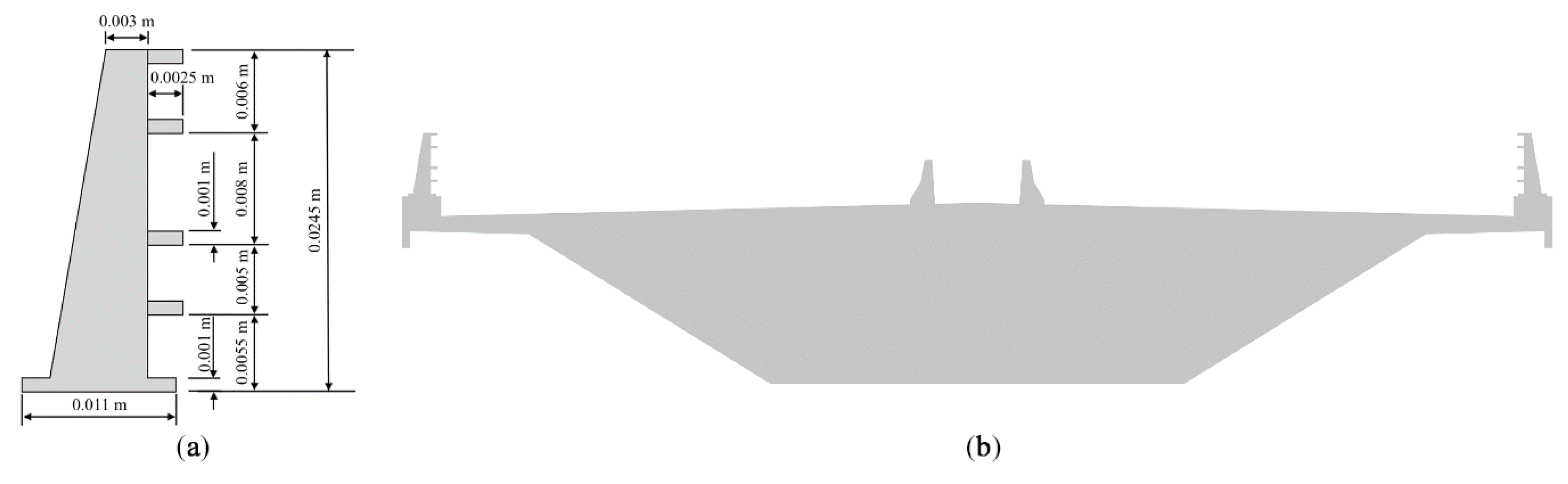 Civileng 02 00057 g027
