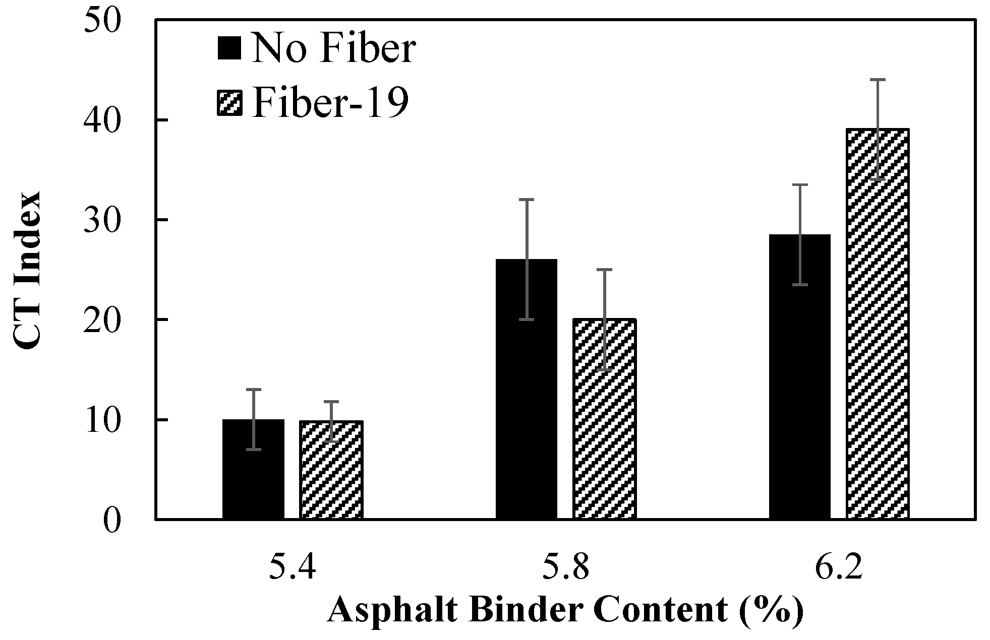 Civileng 03 00002 g008