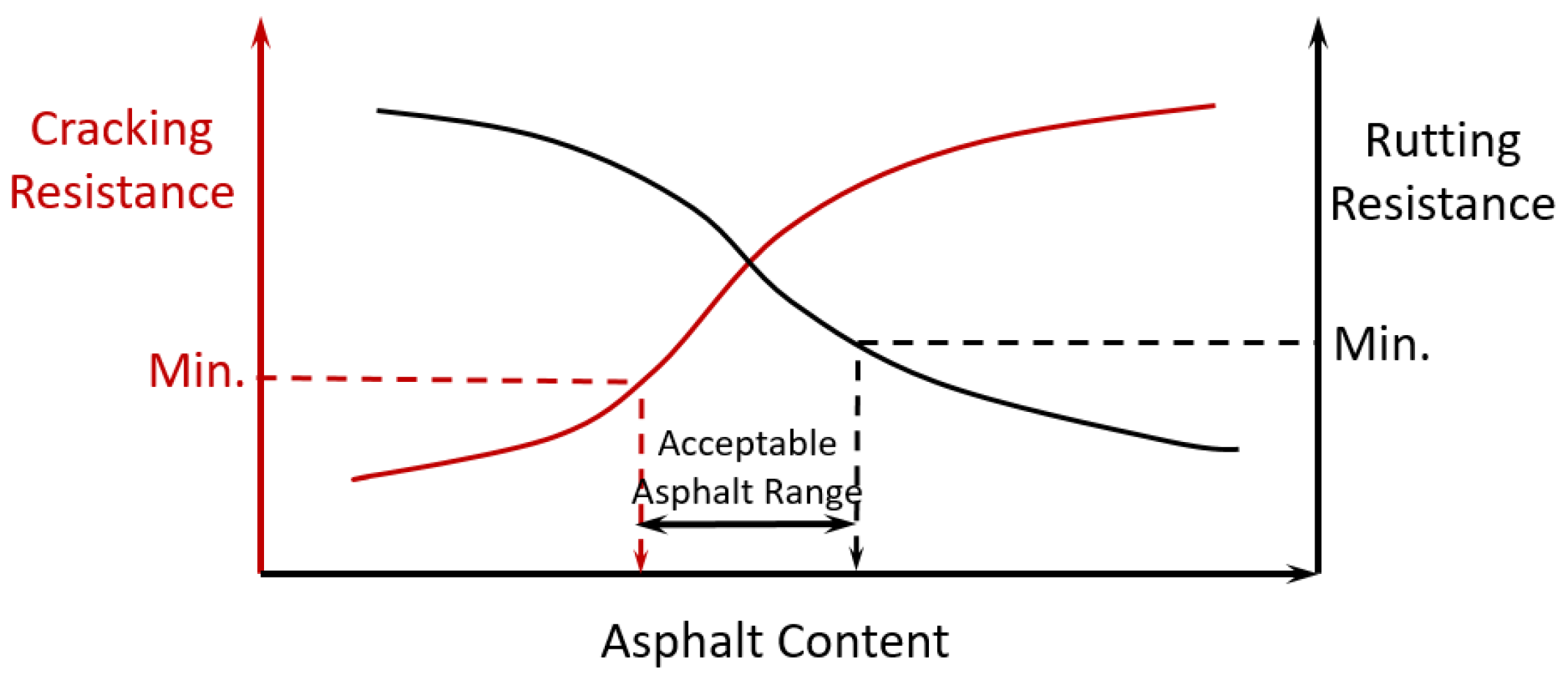 Civileng 03 00002 g009