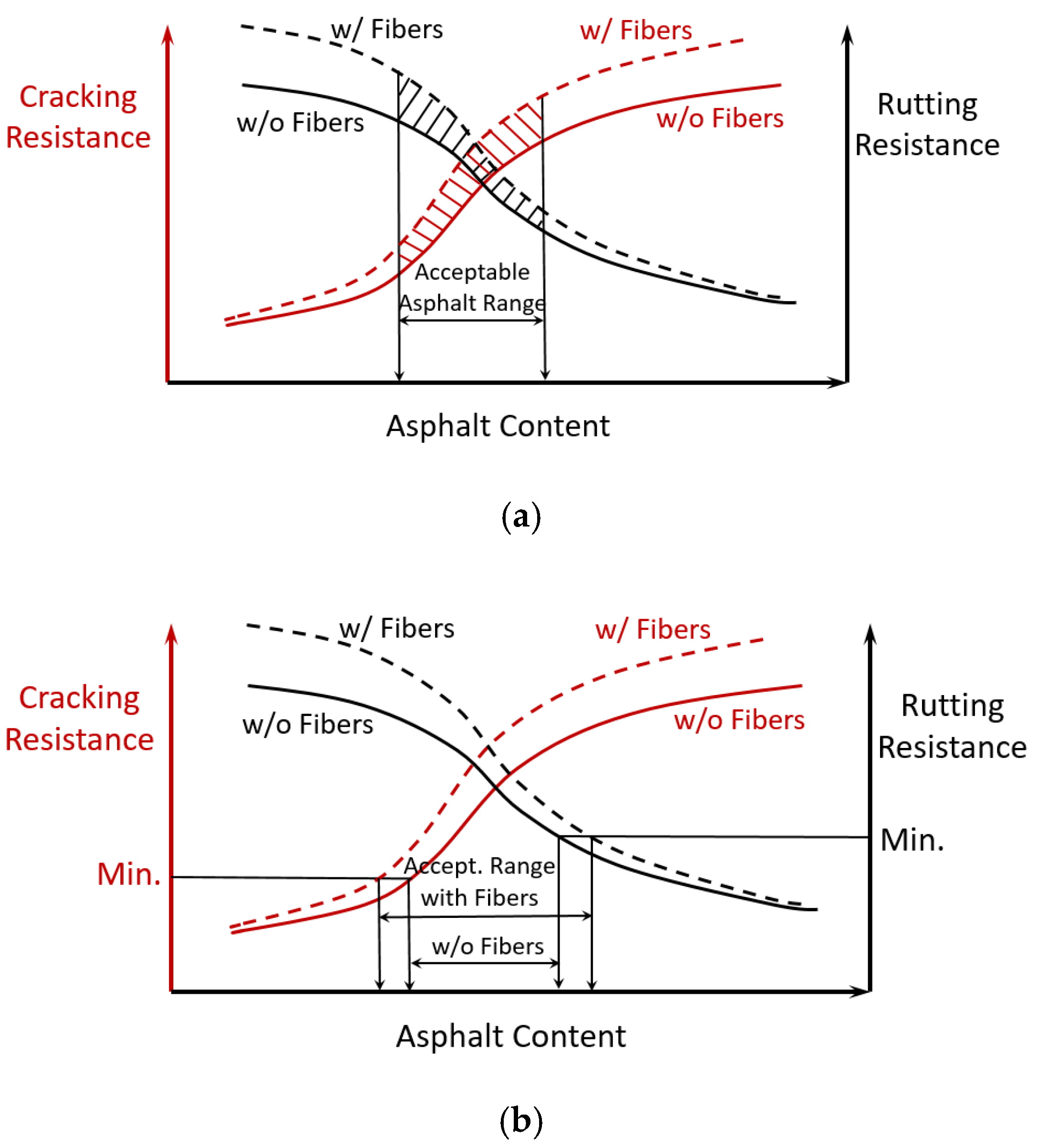 Civileng 03 00002 g010