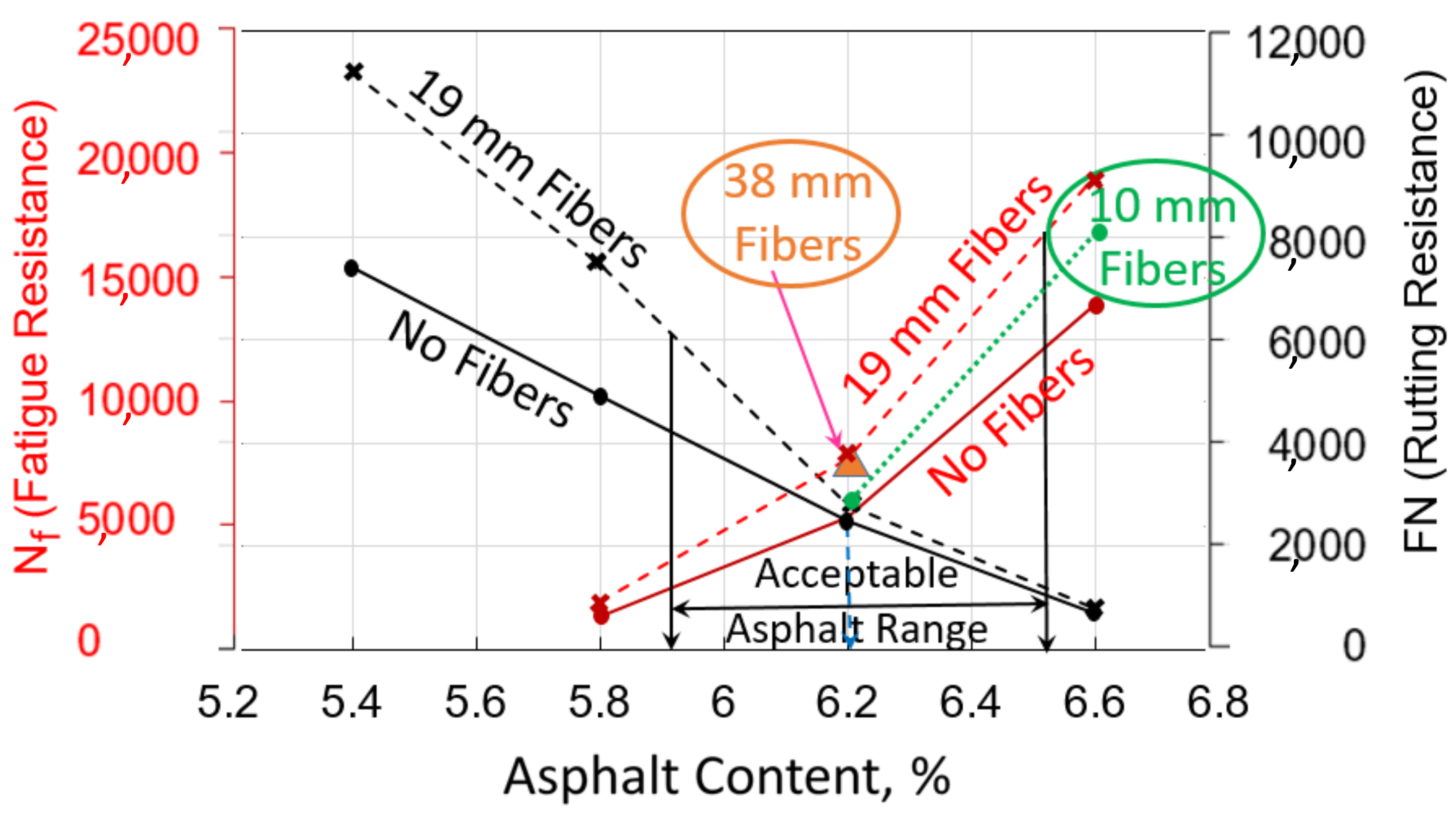 Civileng 03 00002 g012
