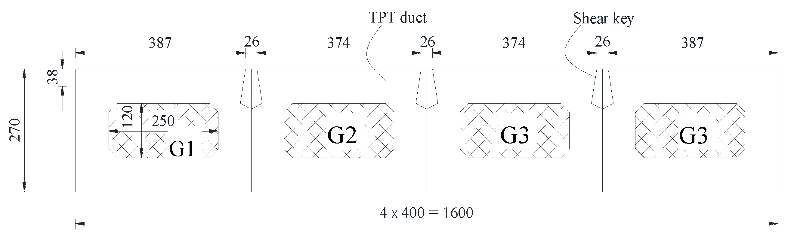 Civileng 03 00011 g001