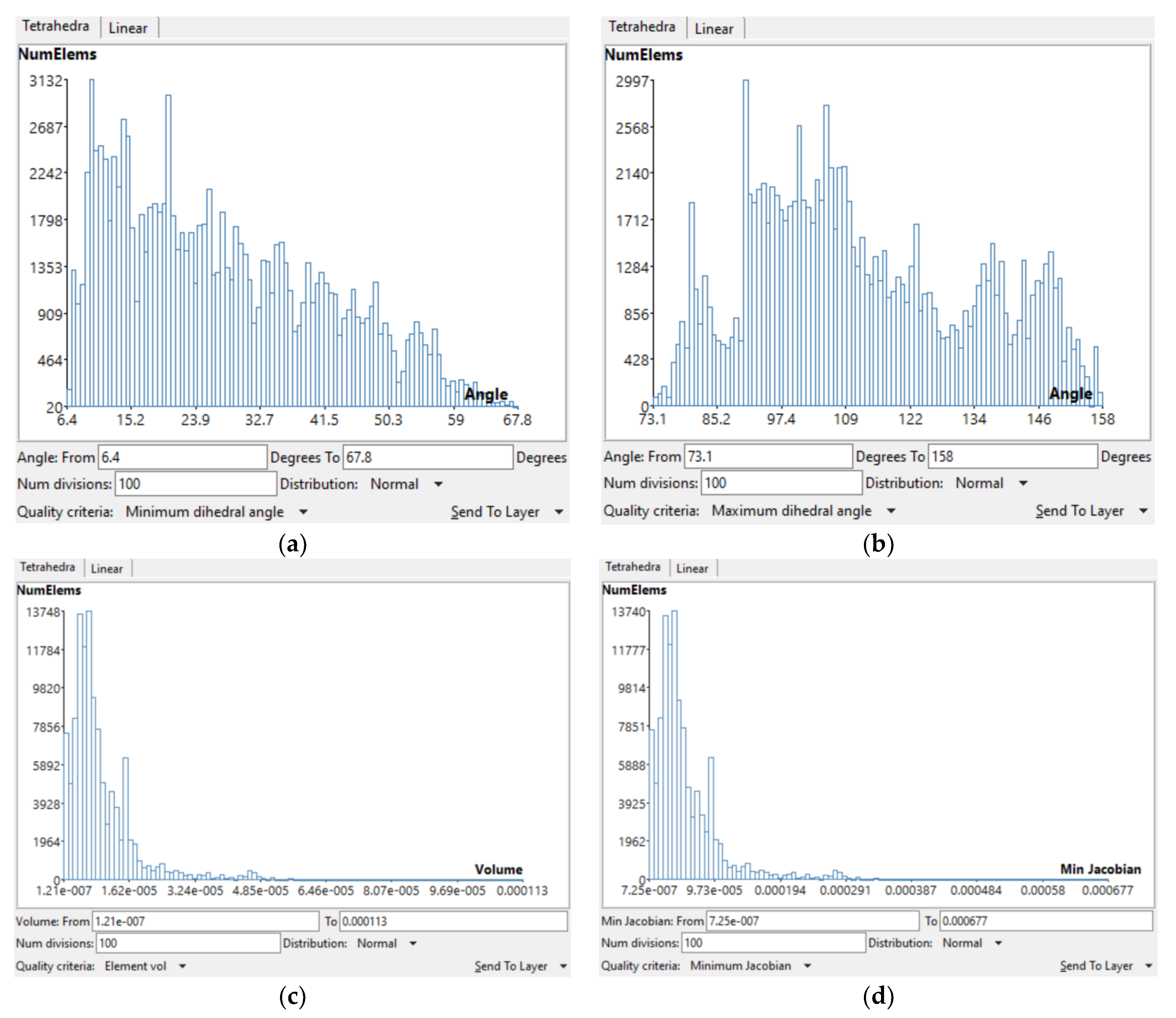 Civileng 03 00011 g005