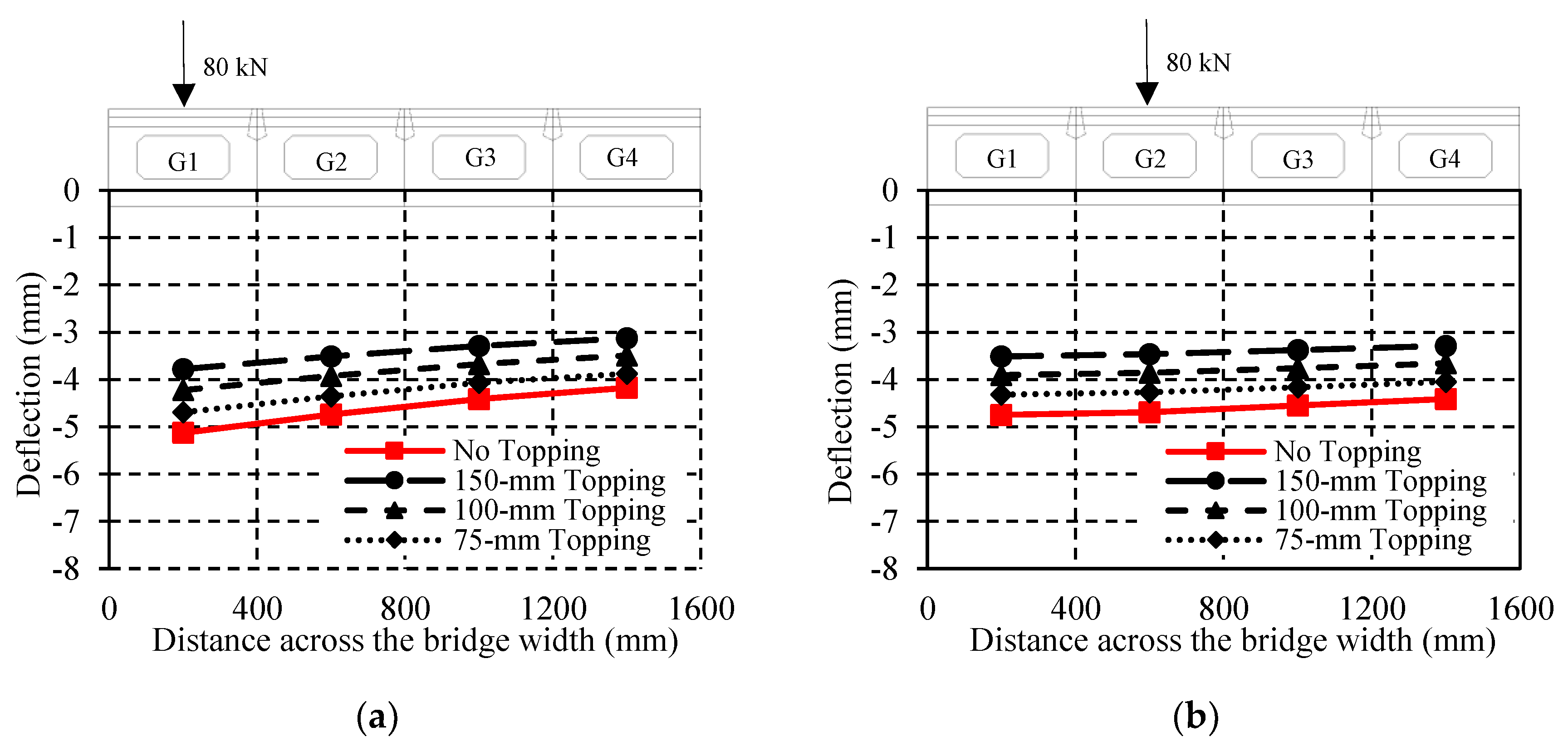 Civileng 03 00011 g011