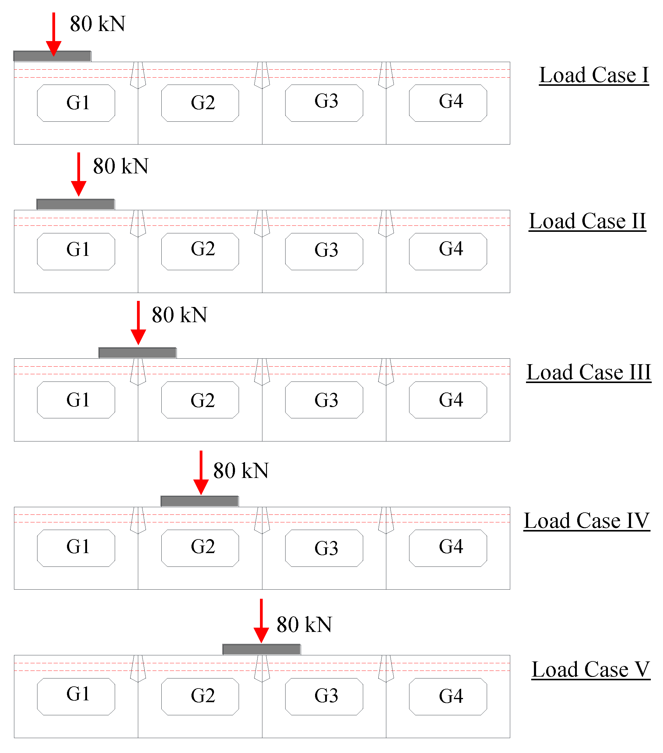 Civileng 03 00011 g013