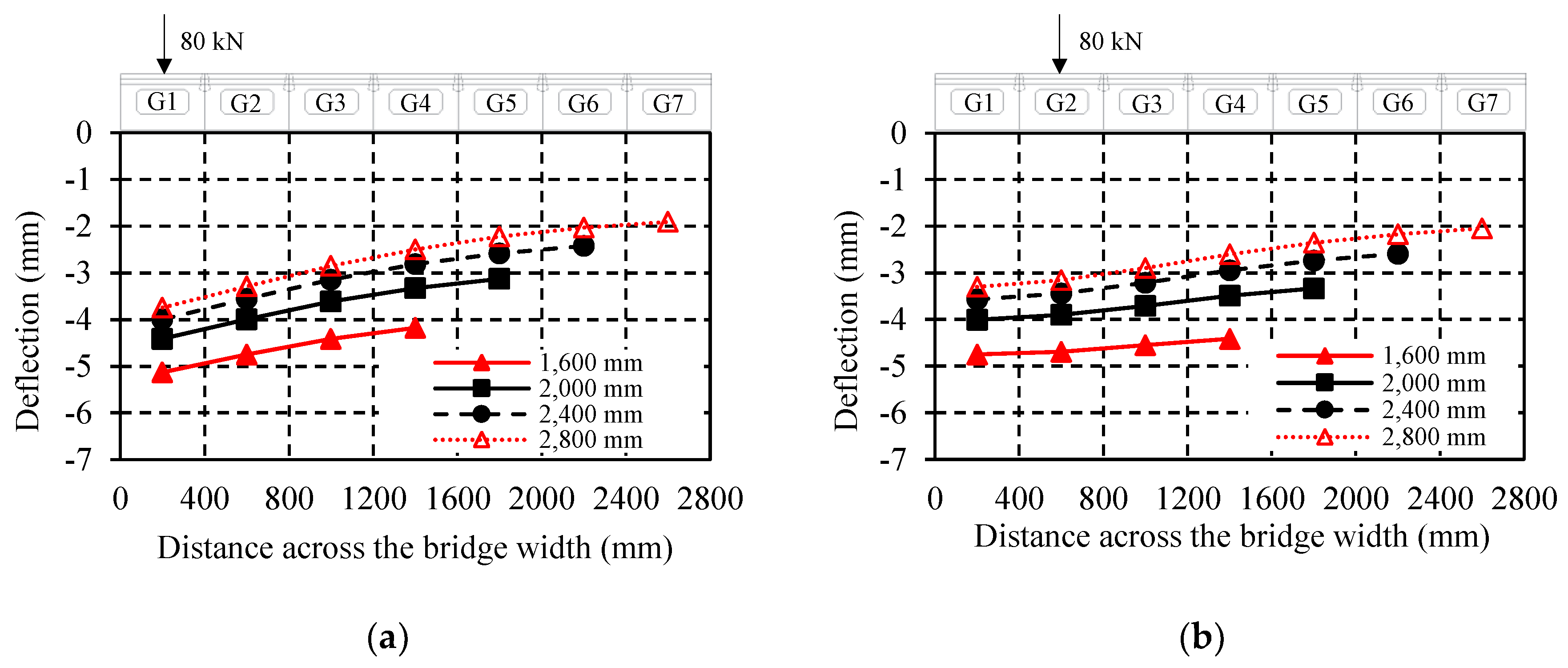Civileng 03 00011 g016