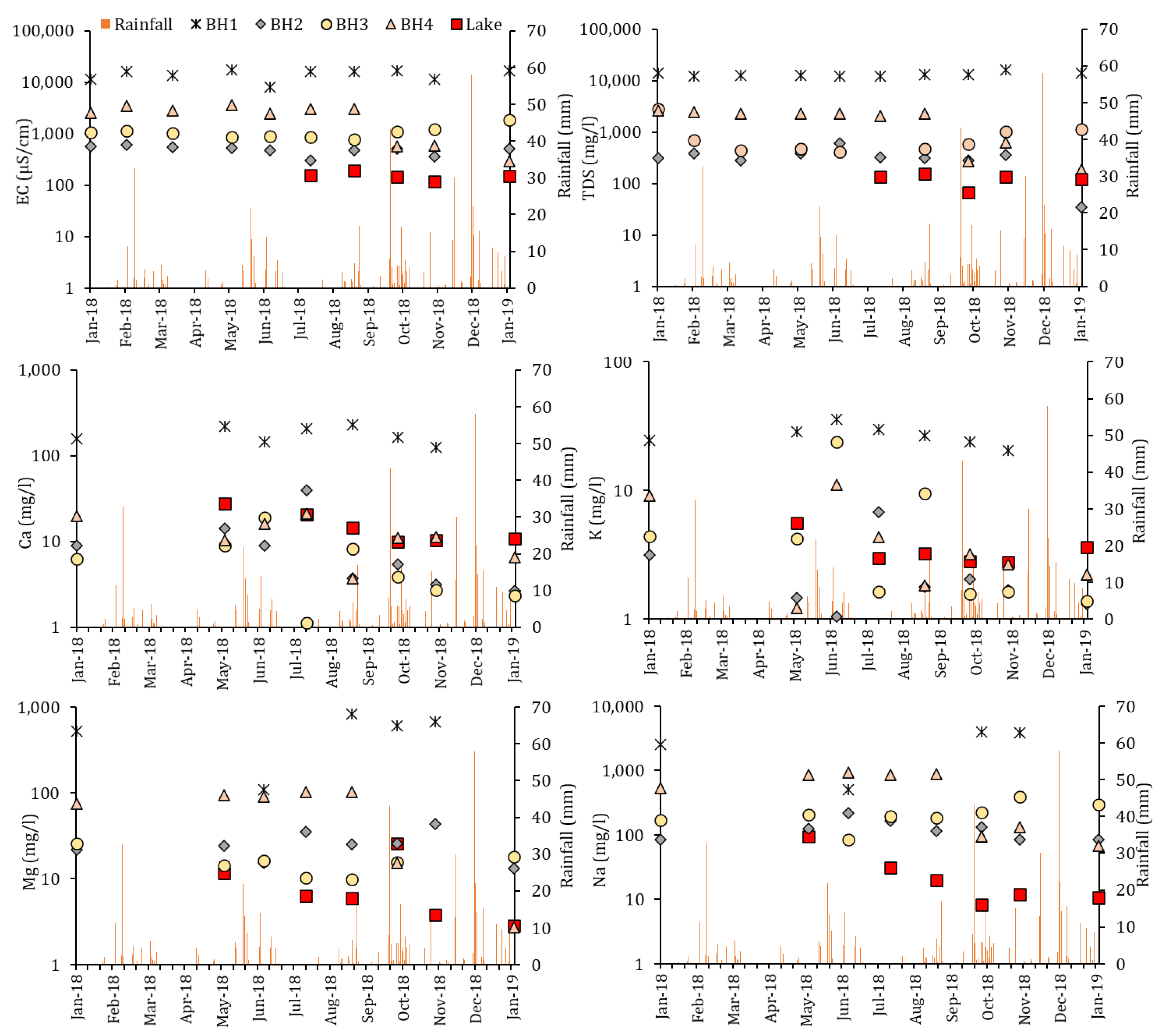 Civileng 03 00029 g008