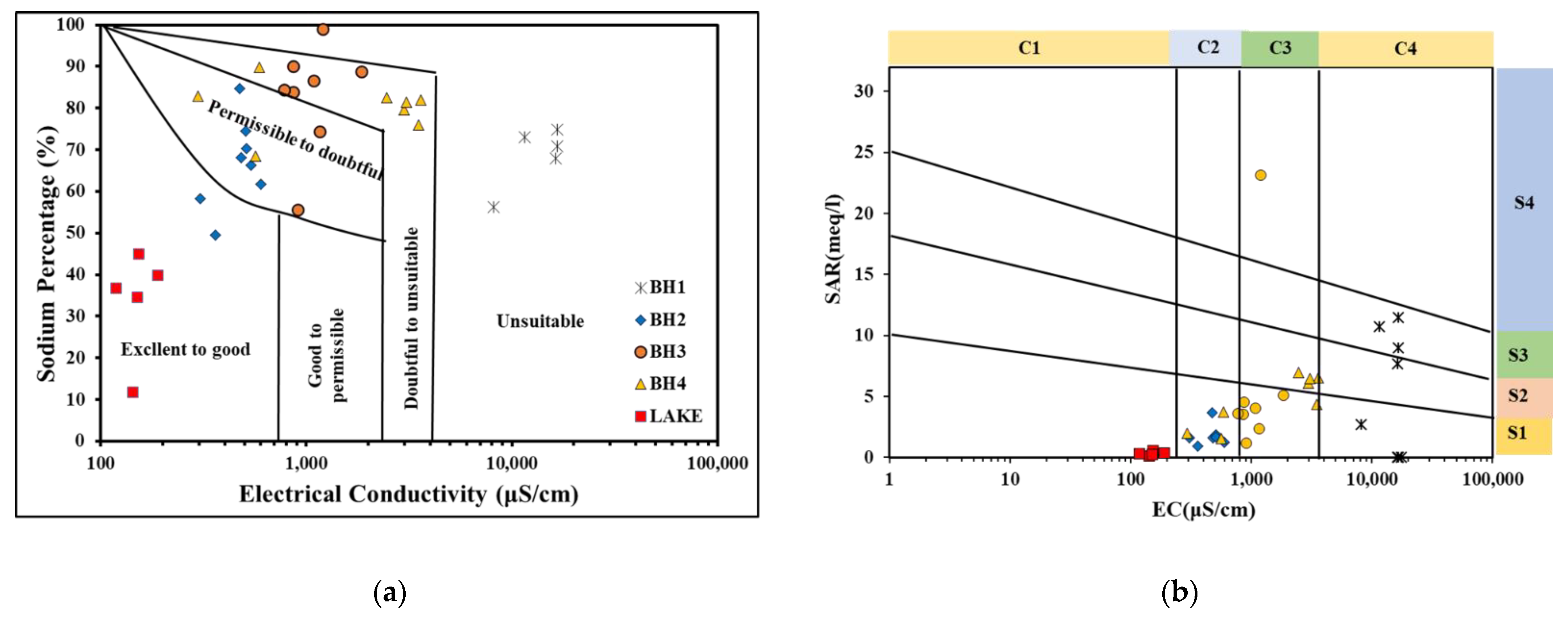 Civileng 03 00029 g009