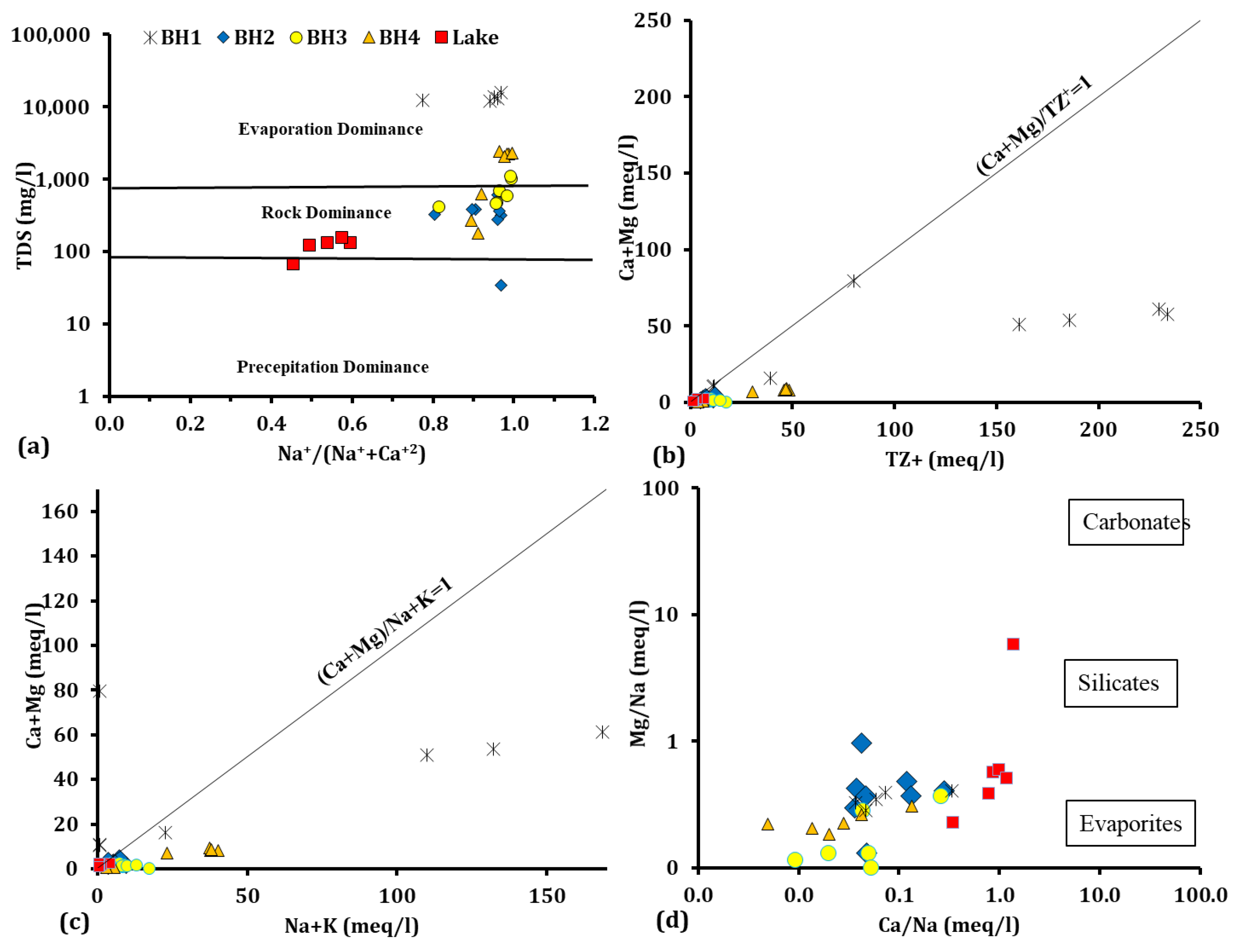 Civileng 03 00029 g010