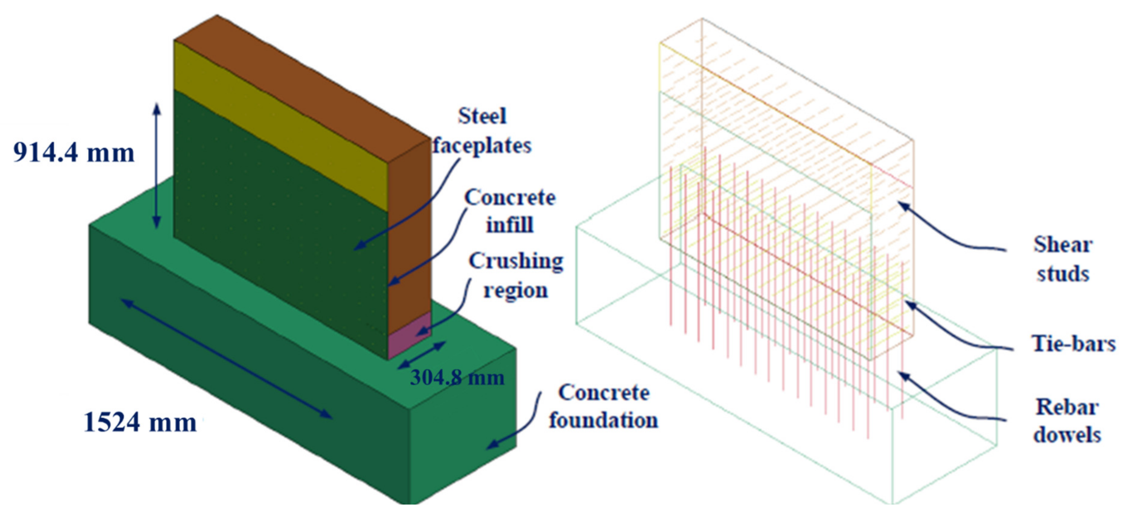 Civileng 03 00030 g013