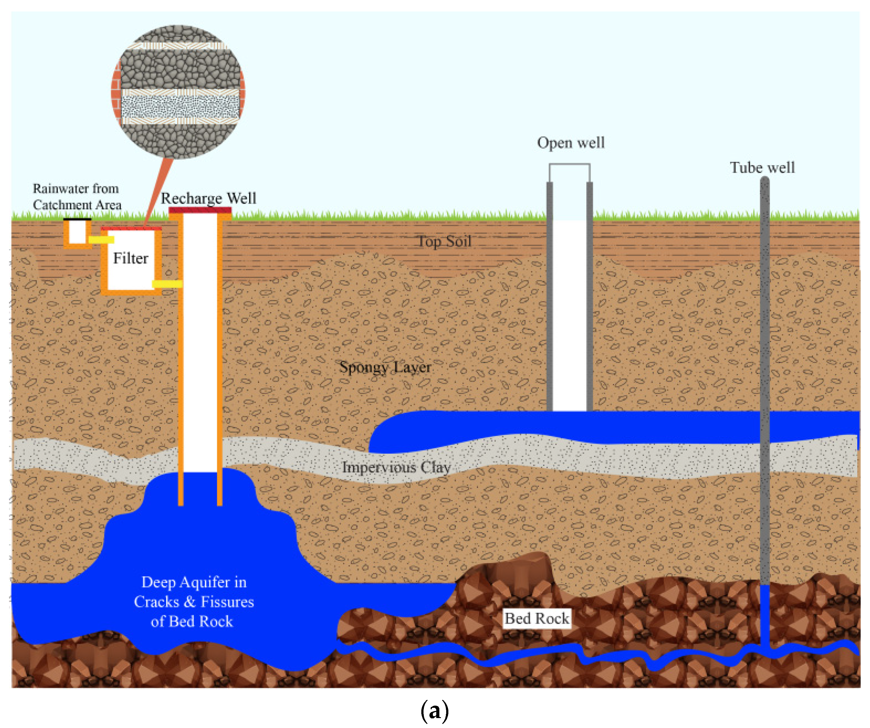 Civileng 03 00051 g005a