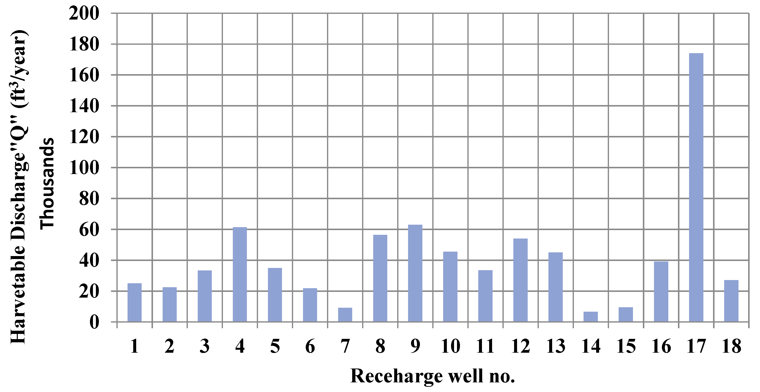 Civileng 03 00051 g011