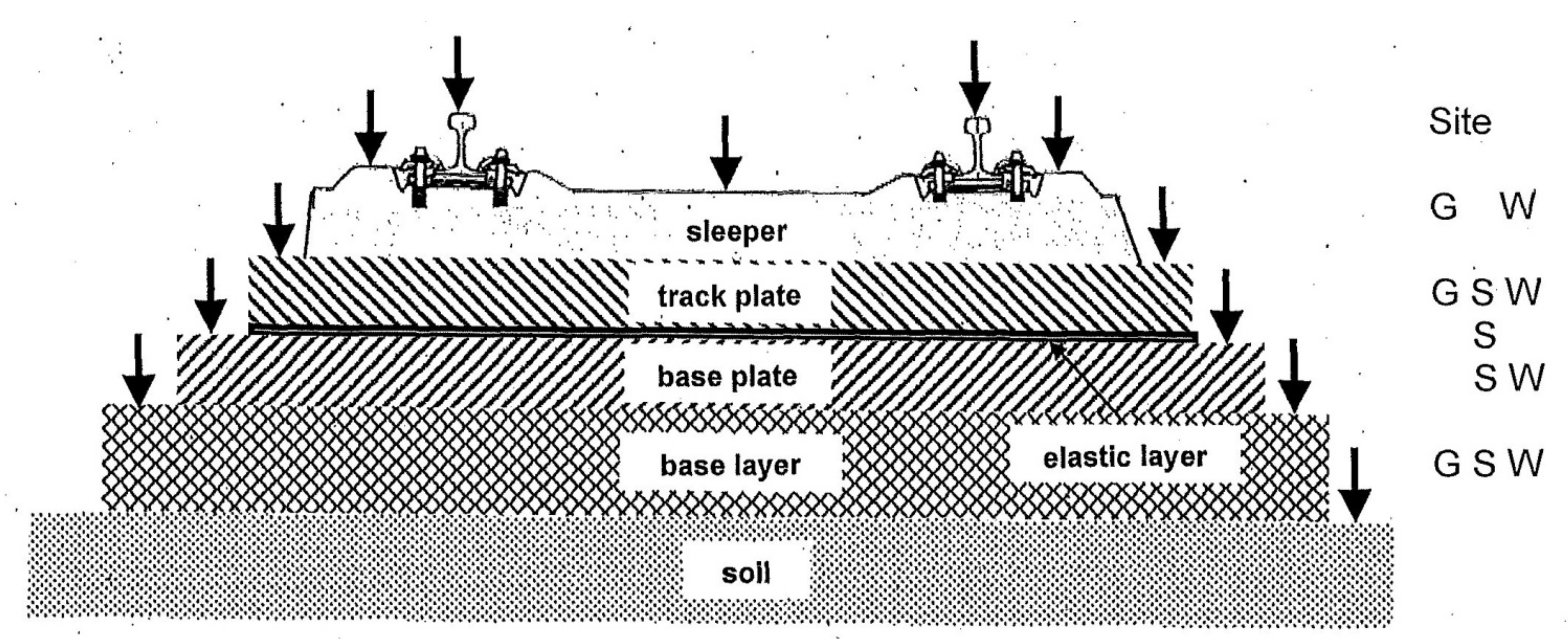 Civileng 03 00055 g002 Civileng 03 00055 g002