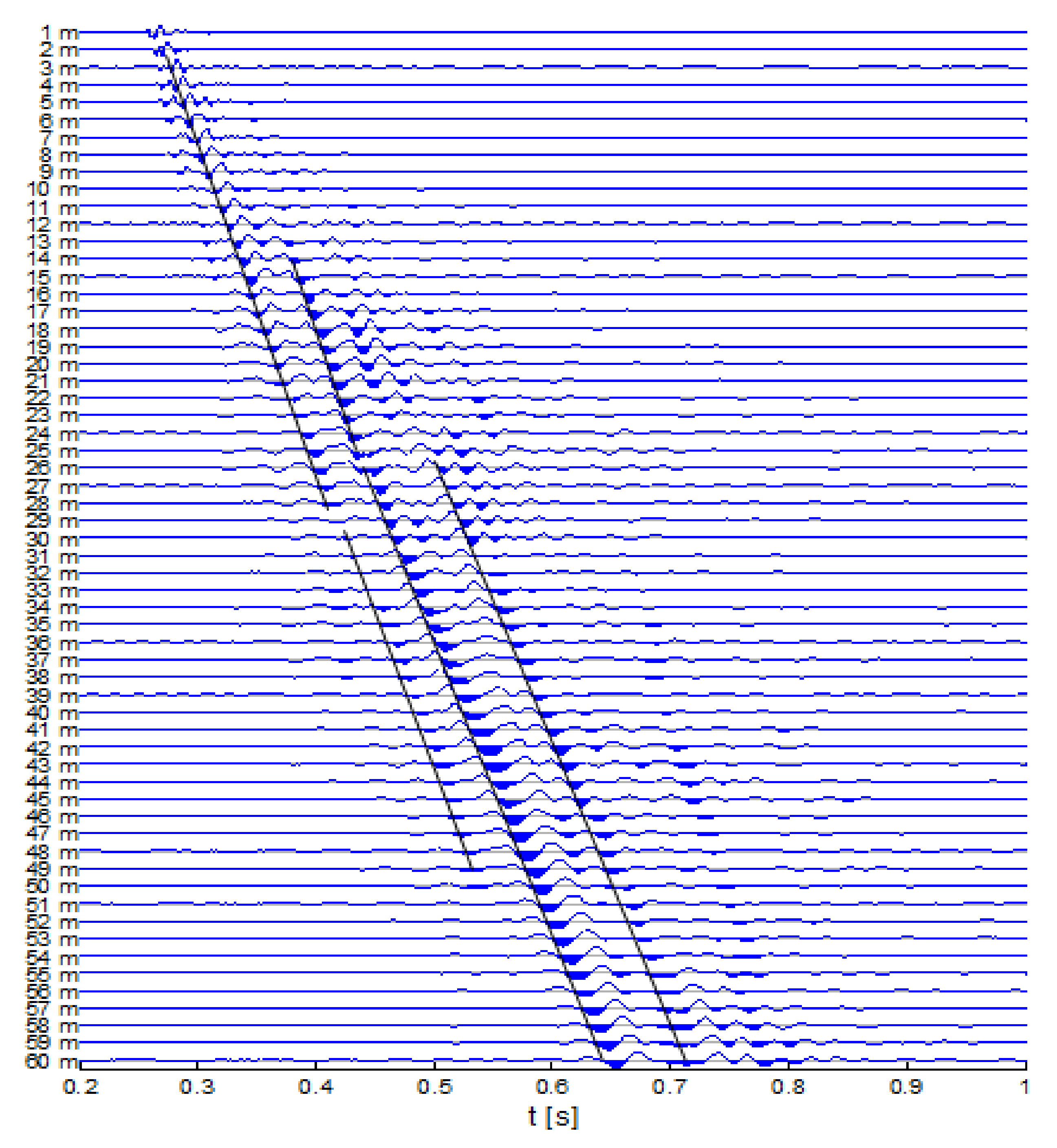 Civileng 03 00055 g005 Civileng 03 00055 g005
