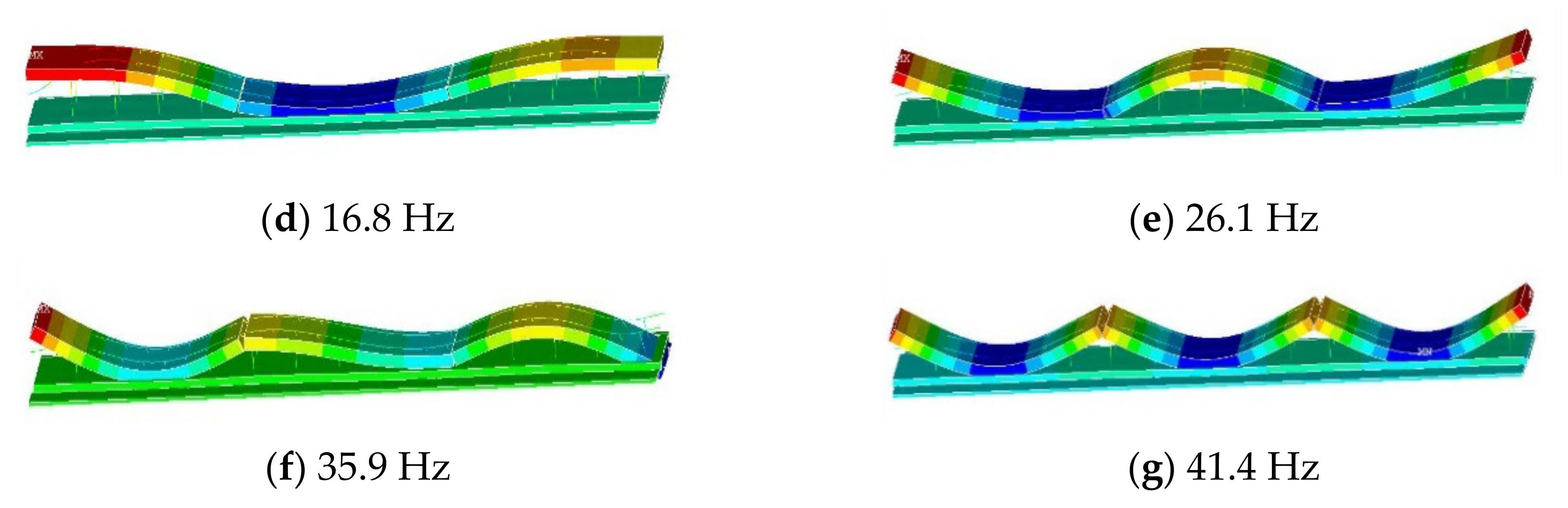 Civileng 03 00055 g017b Civileng 03 00055 g017b