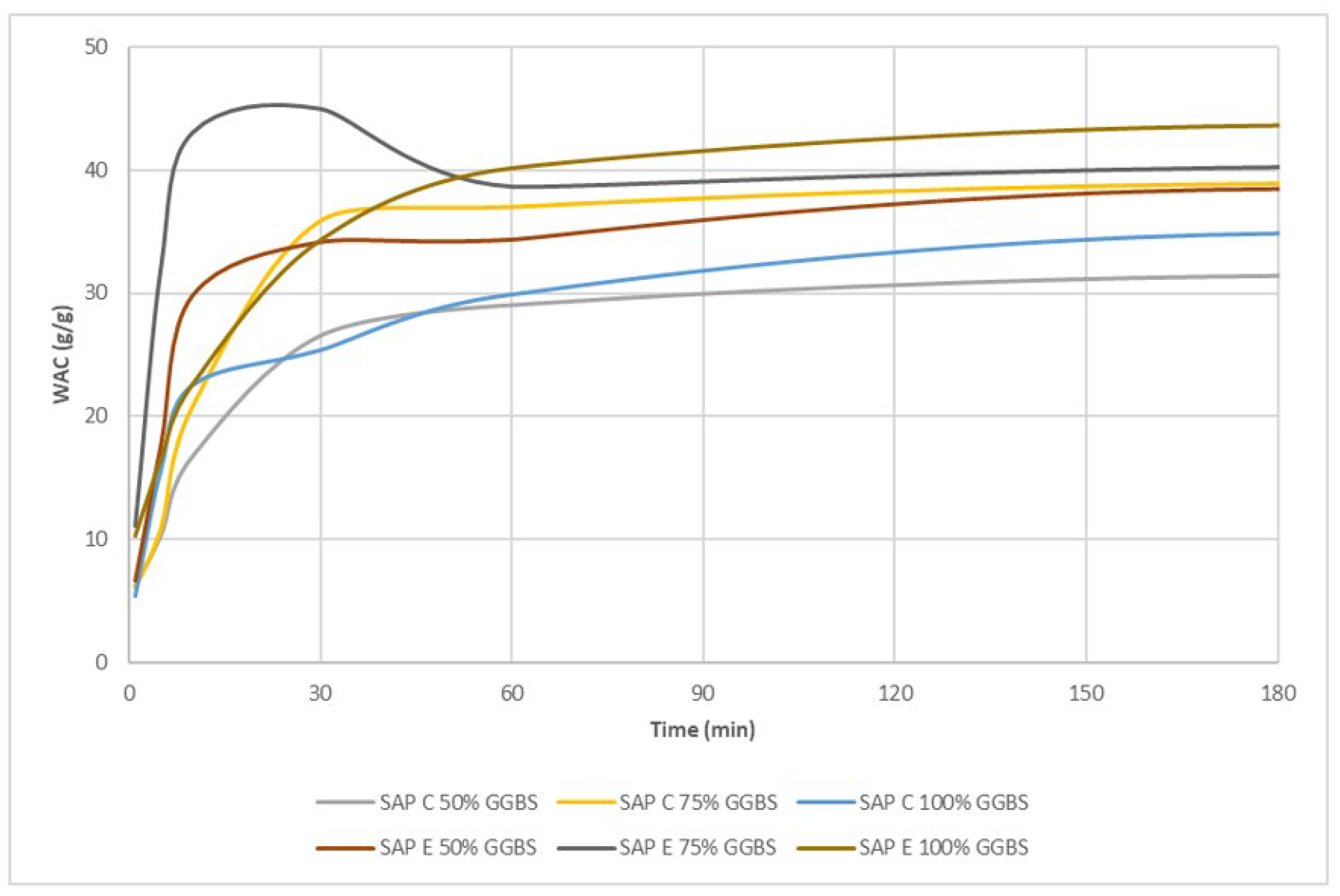Civileng 03 00061 g002