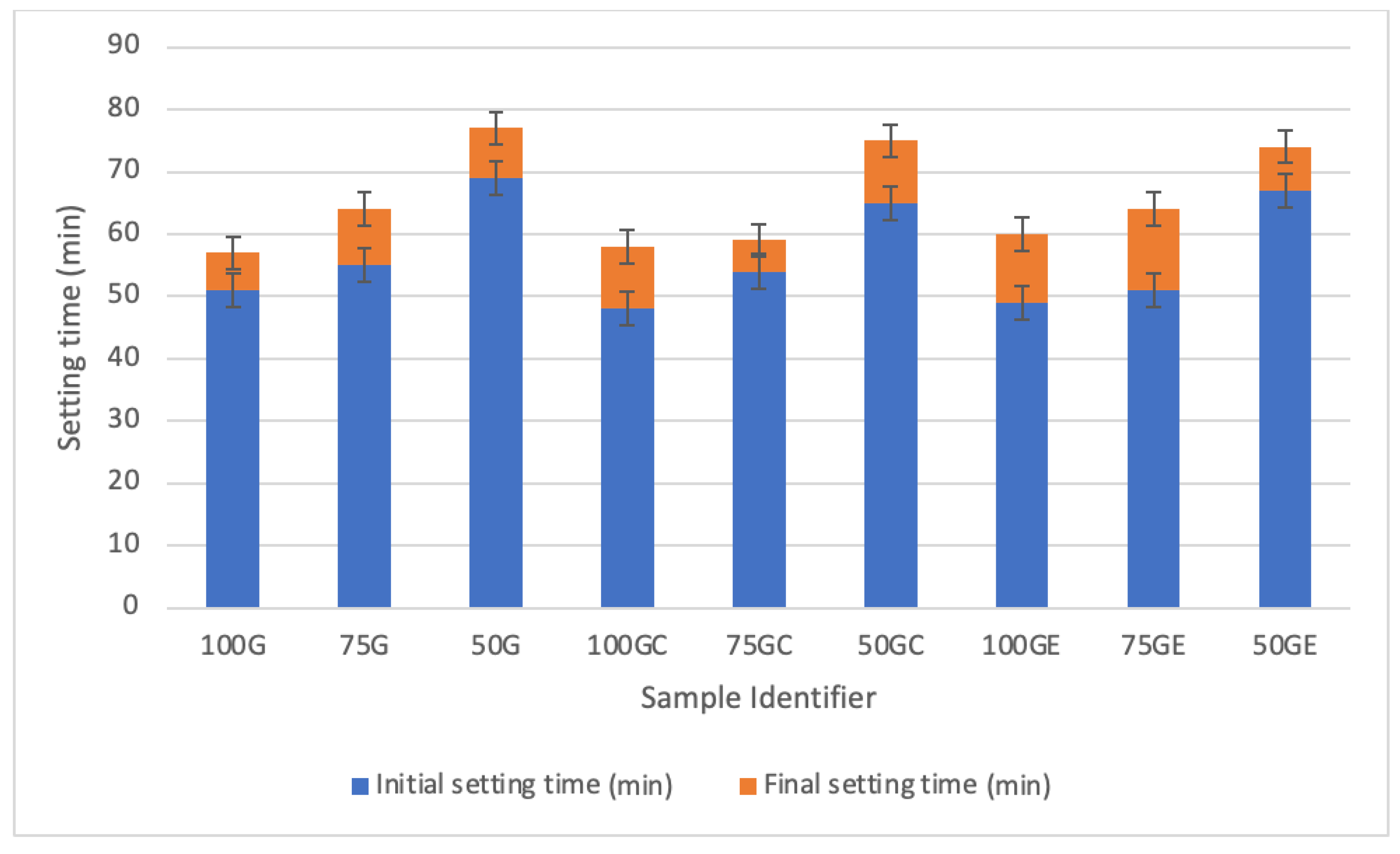 Civileng 03 00061 g005