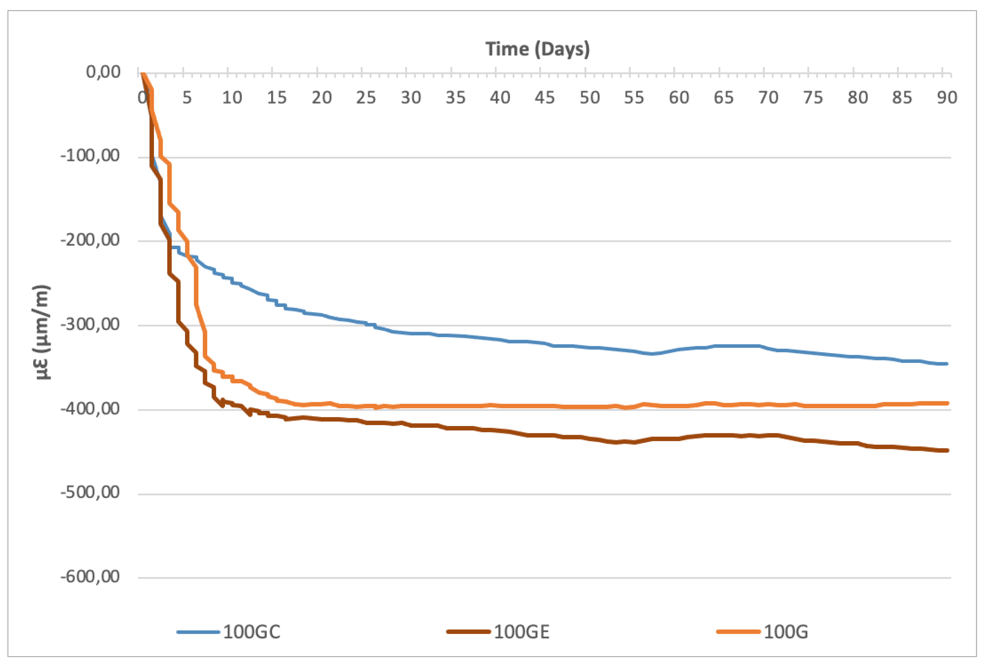 Civileng 03 00061 g007