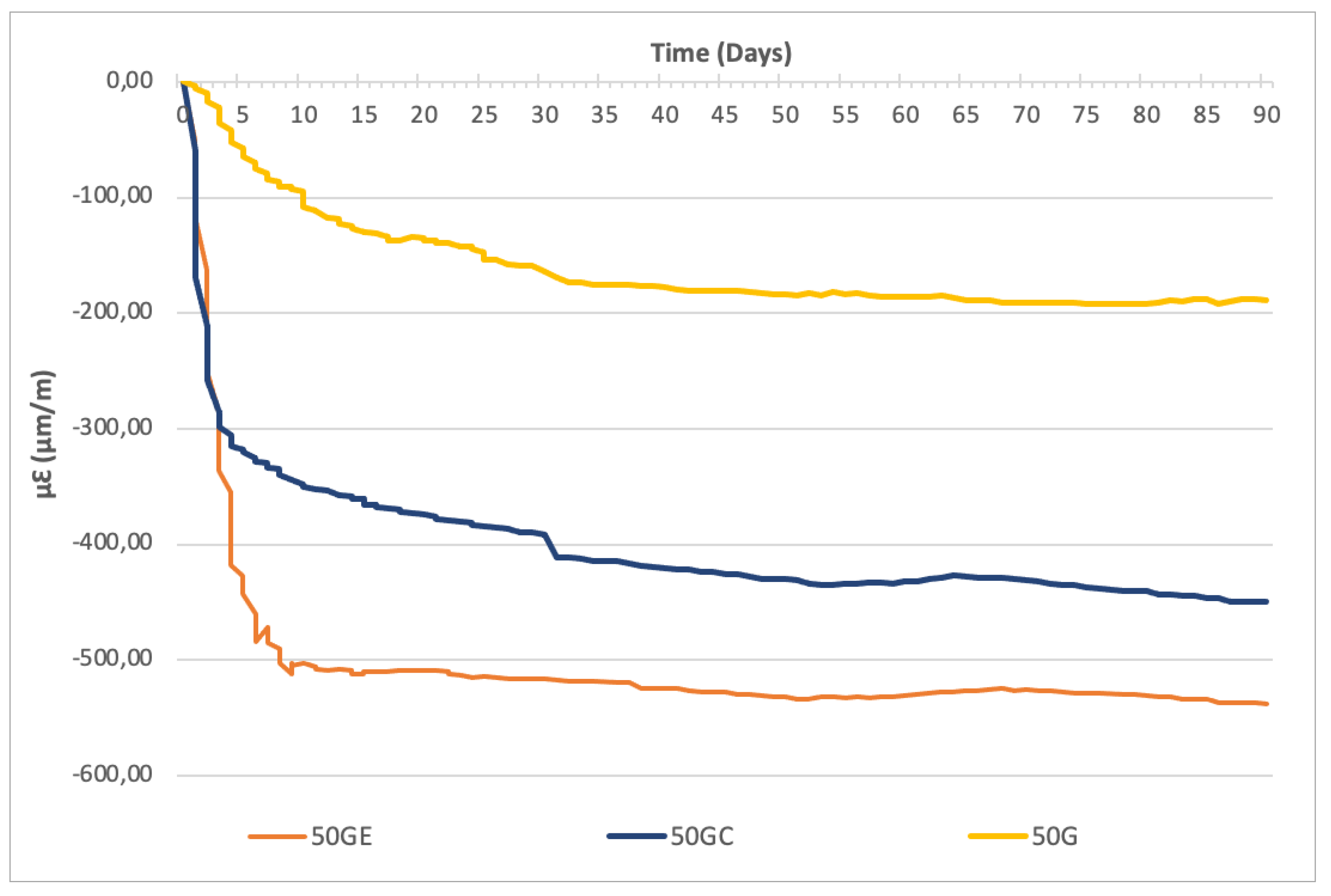 Civileng 03 00061 g009
