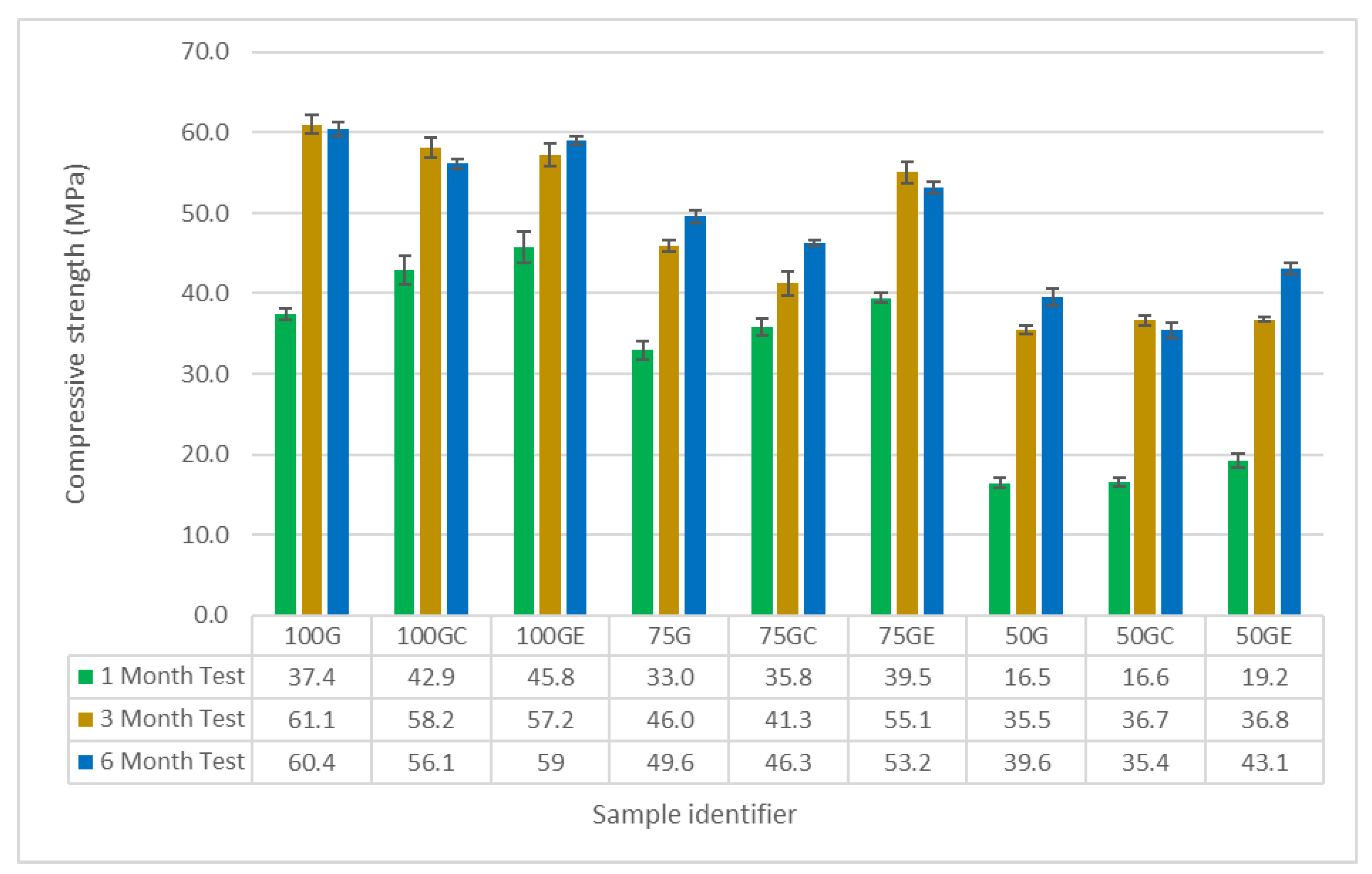 Civileng 03 00061 g010