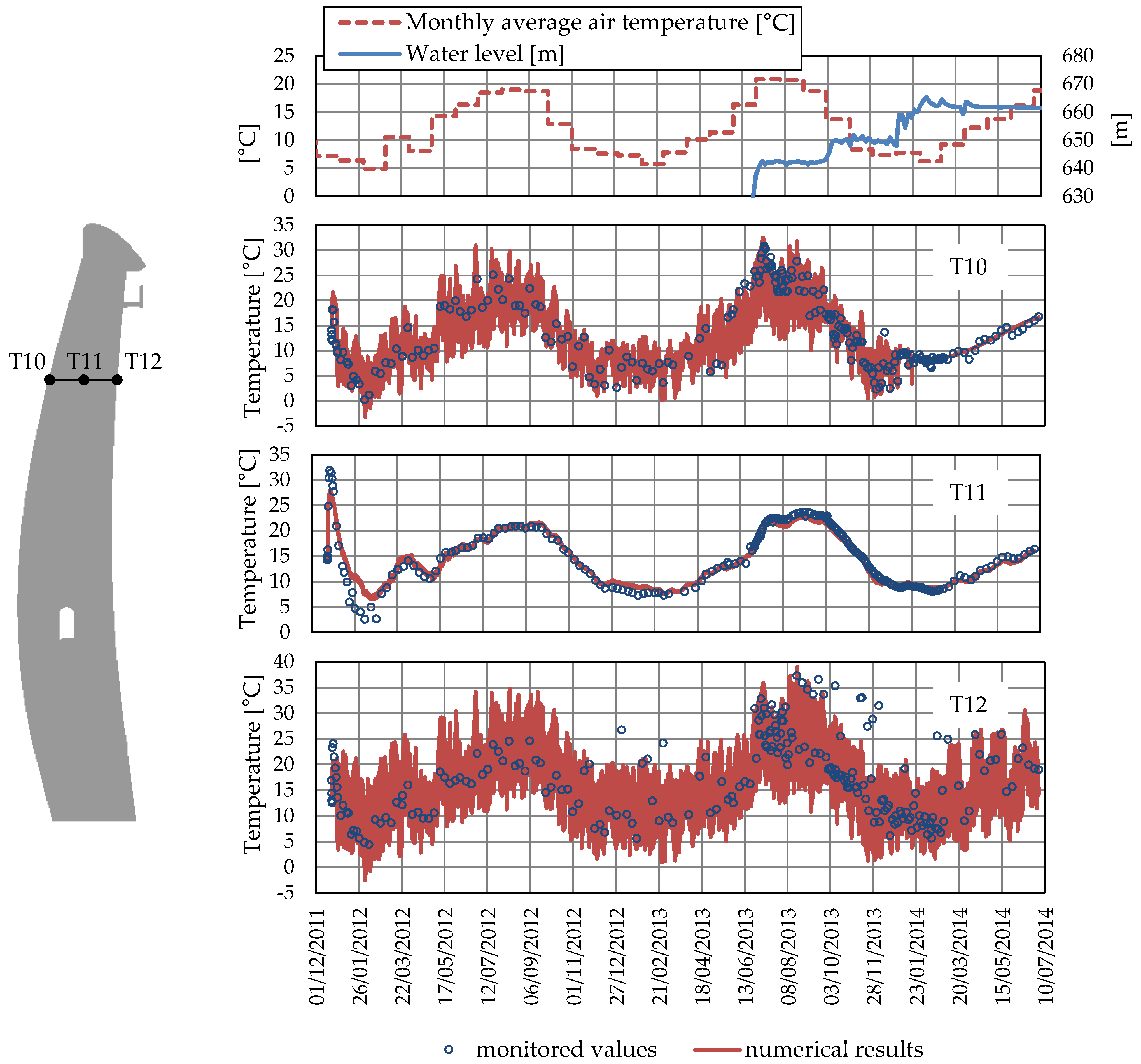 Civileng 04 00010 g009