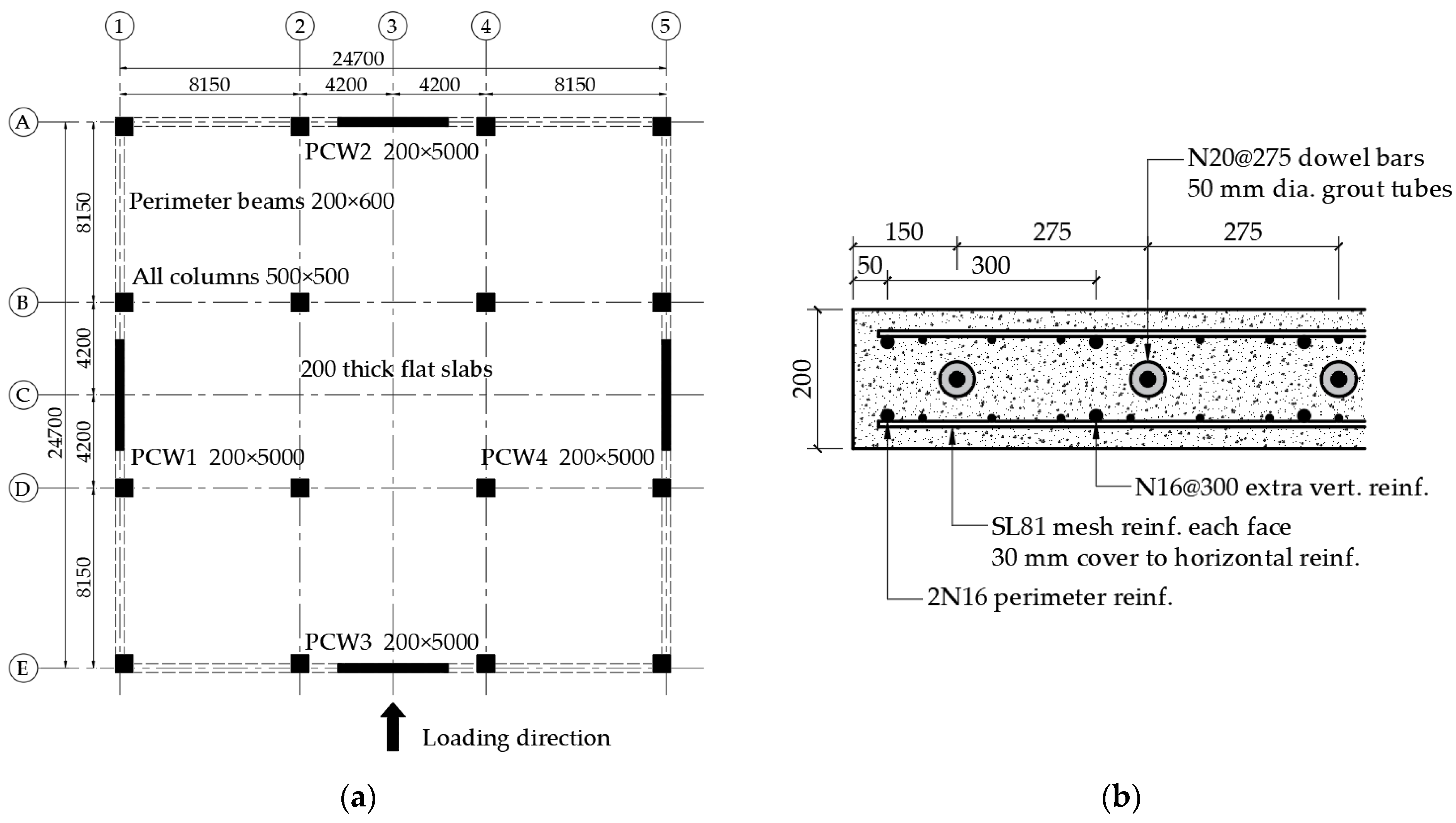 Civileng 04 00016 g013 Civileng 04 00016 g013