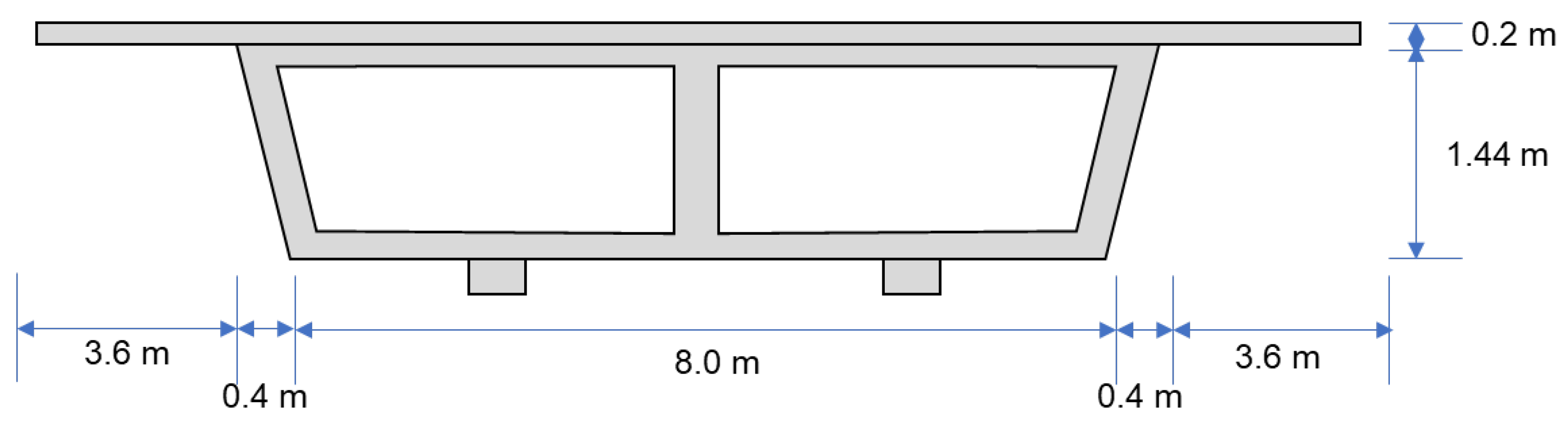 Civileng 04 00033 g003 Civileng 04 00033 g003