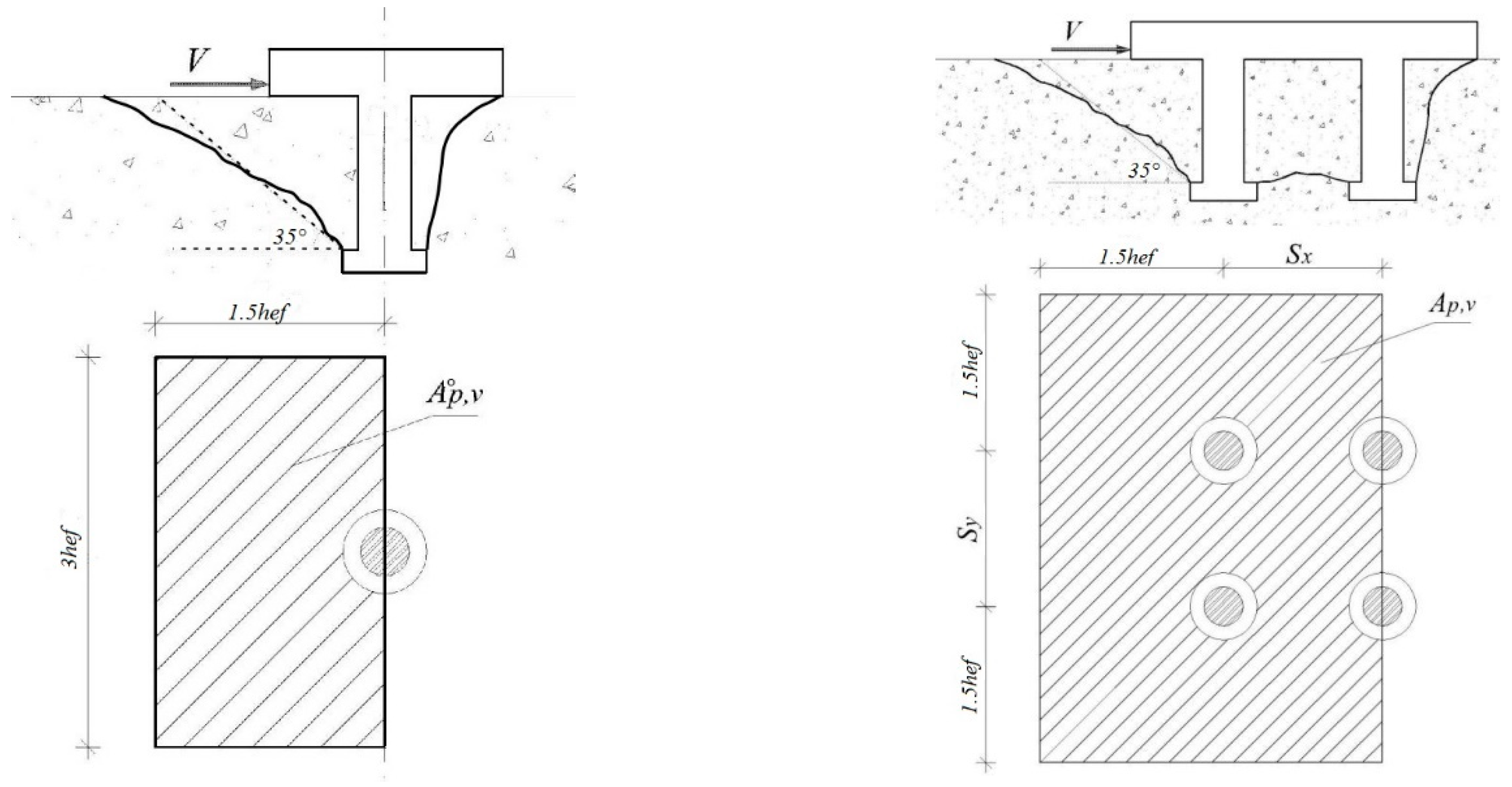 Civileng 04 00044 g002