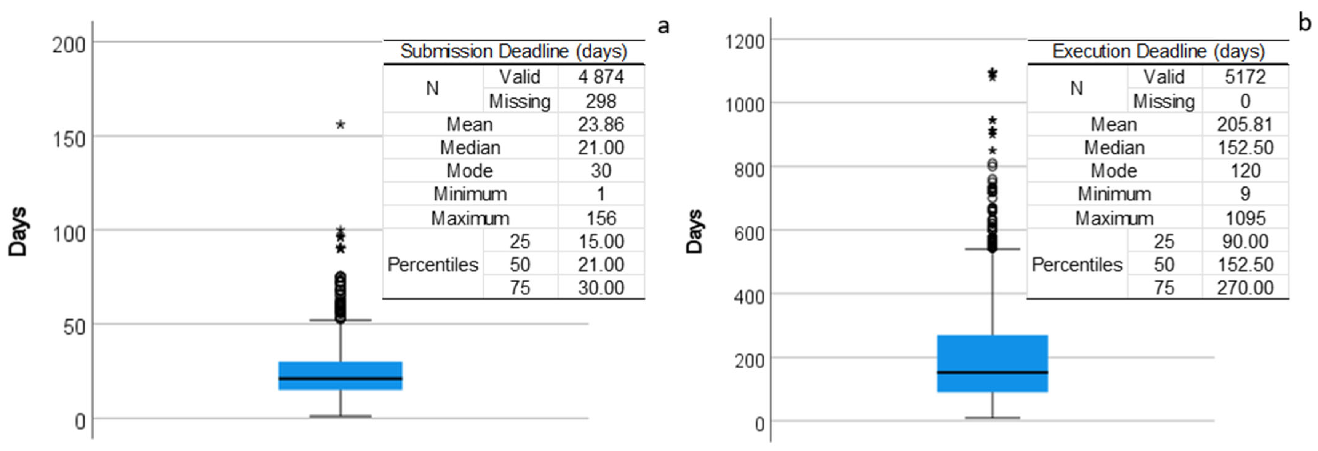 Civileng 04 00045 g003